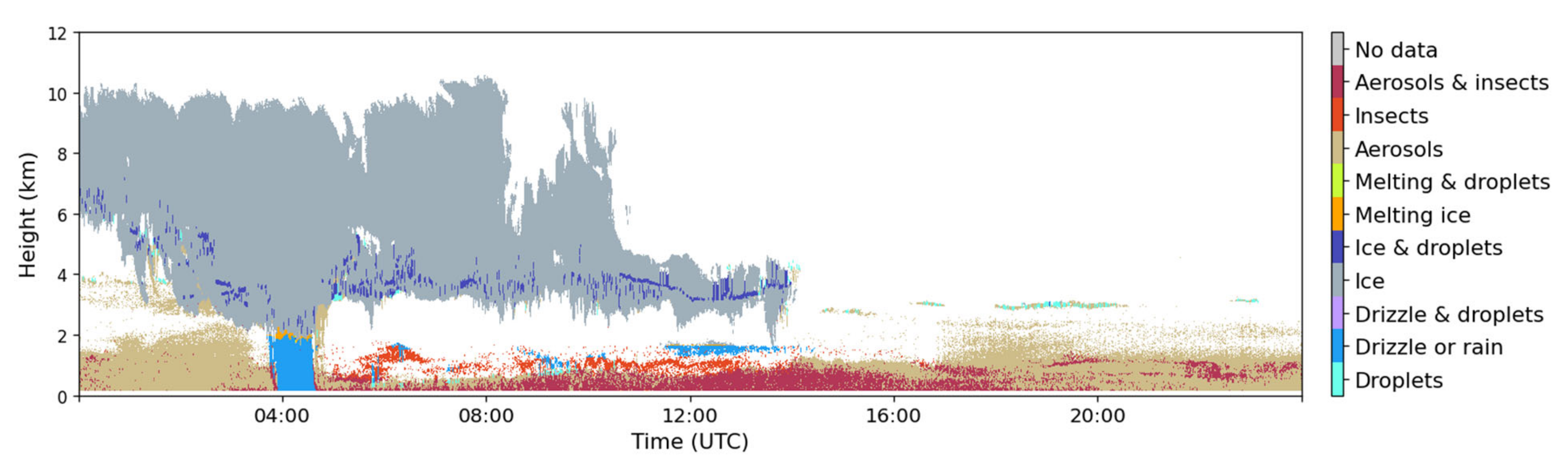 Fractalfract 07 00576 g002