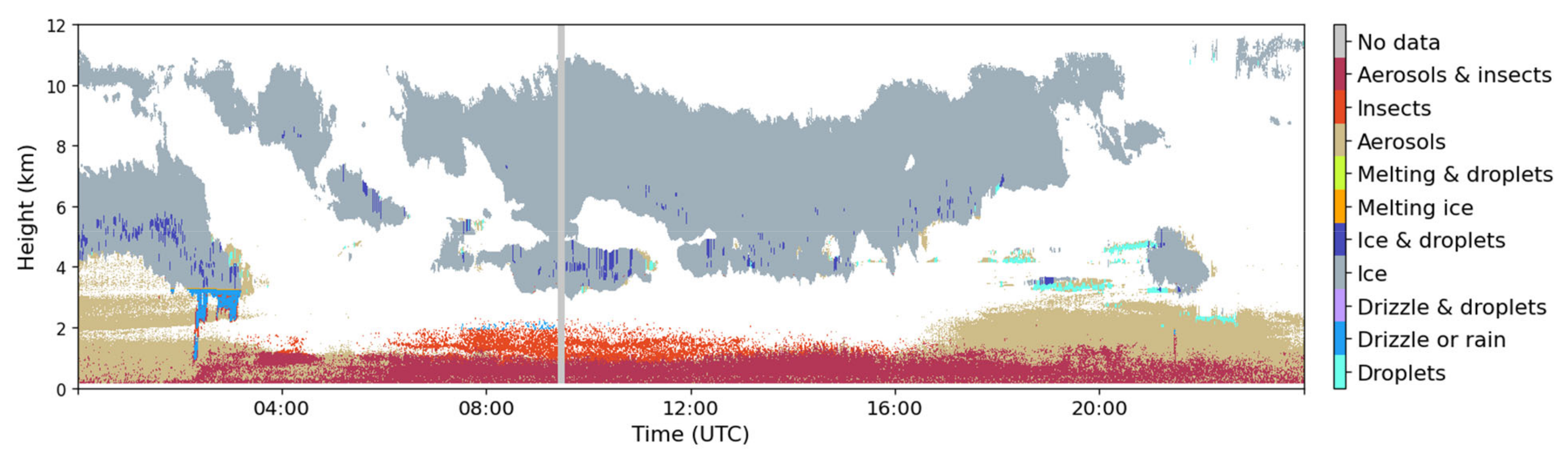 Fractalfract 07 00576 g011