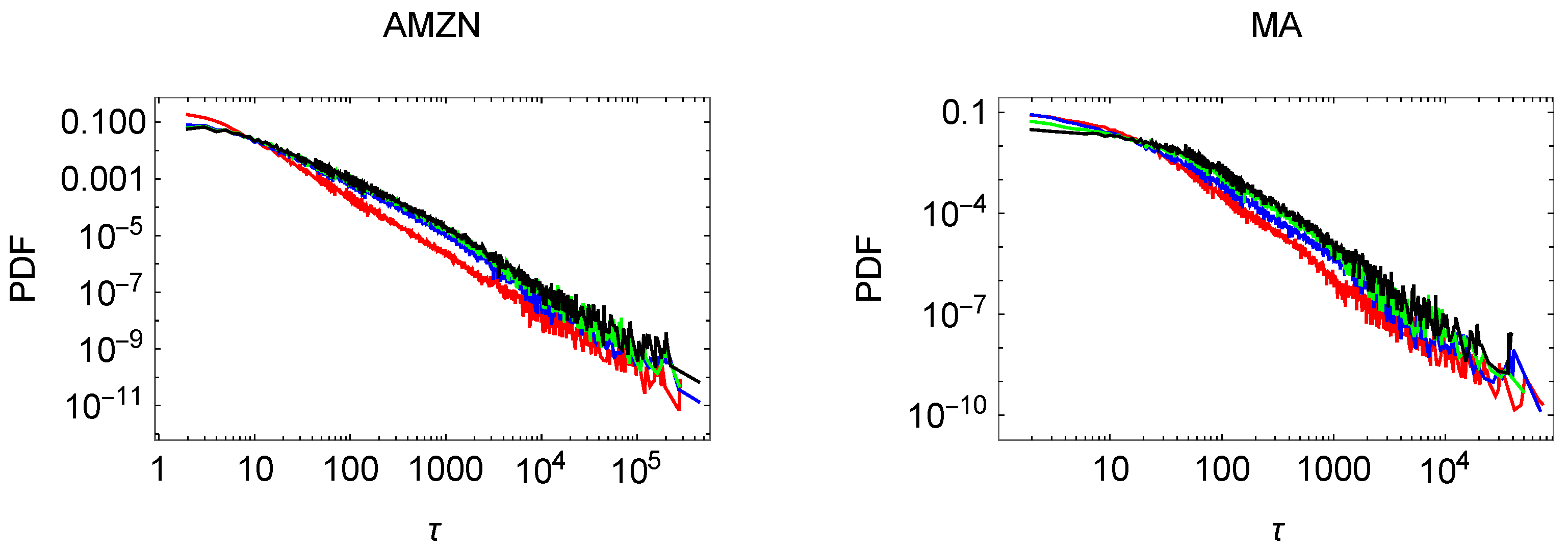 Fractalfract 07 00581 g001
