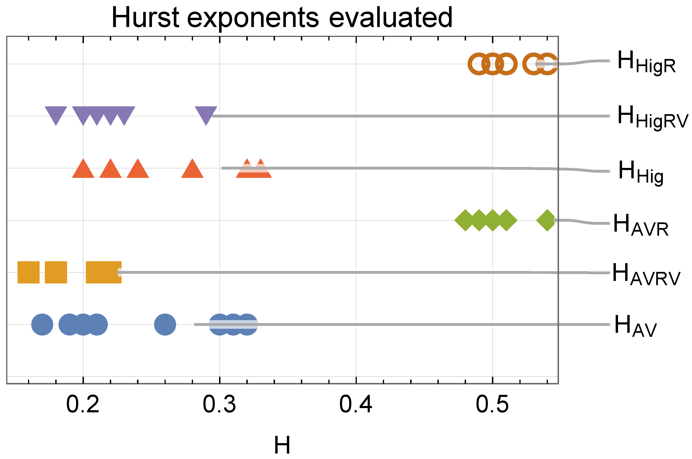 Fractalfract 07 00581 g005