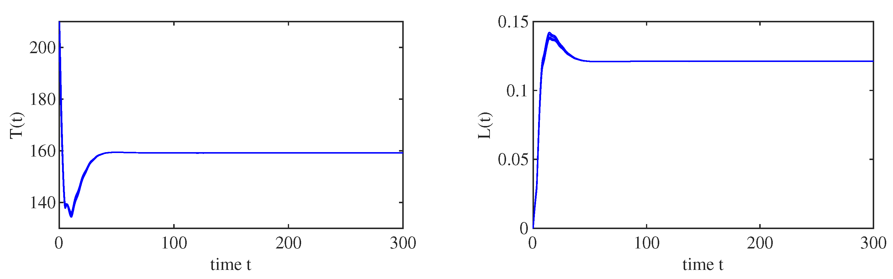 Fractalfract 07 00583 g002a