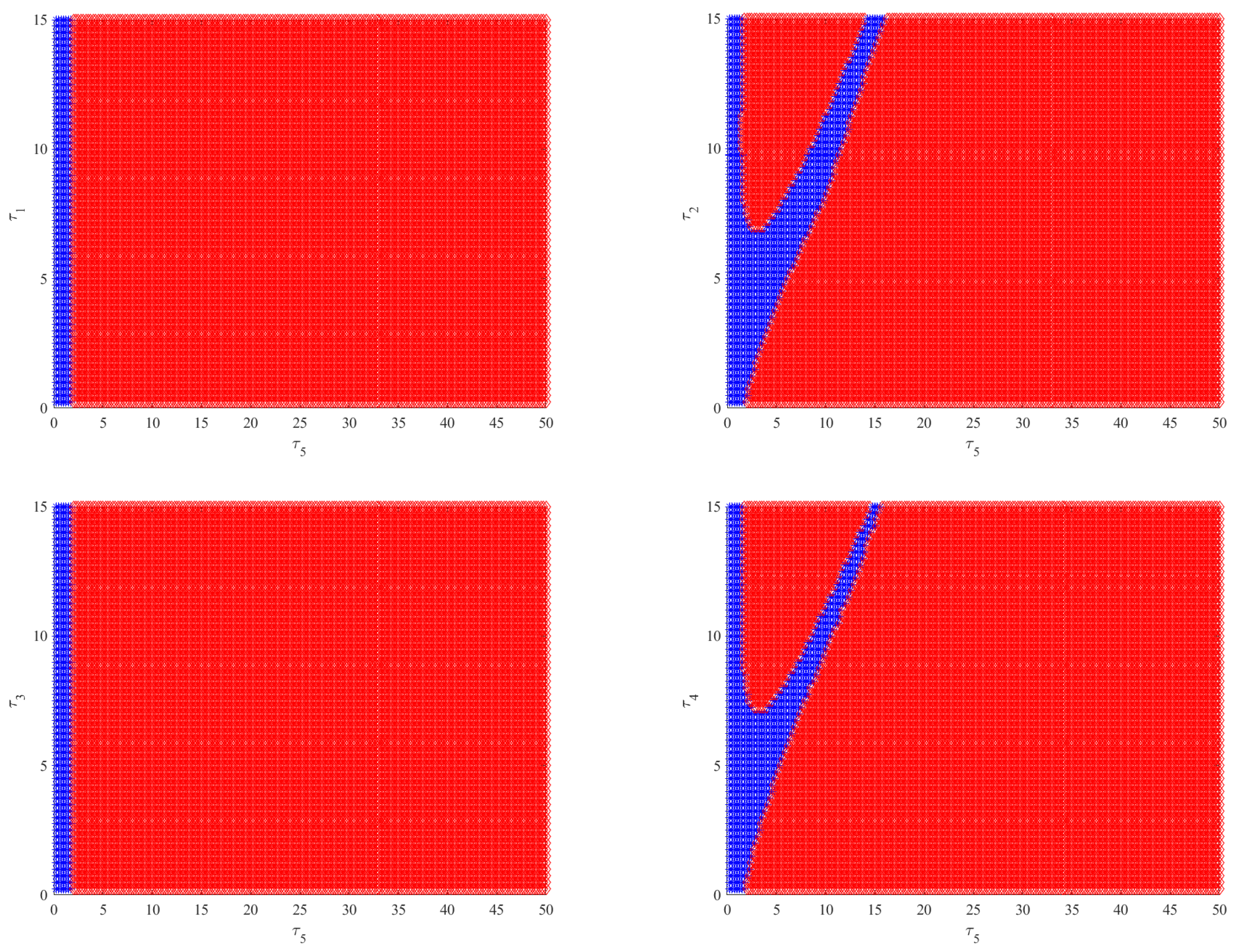 Fractalfract 07 00583 g009