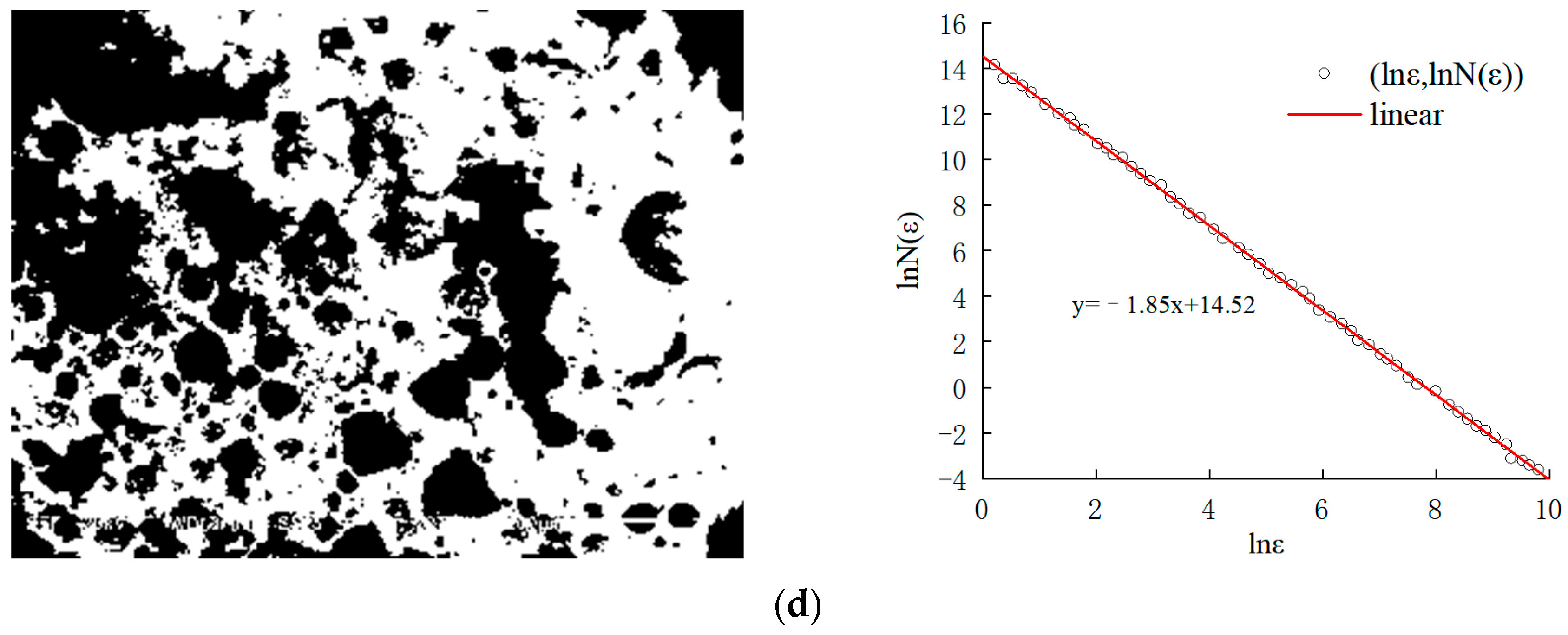 Fractalfract 07 00585 g008b
