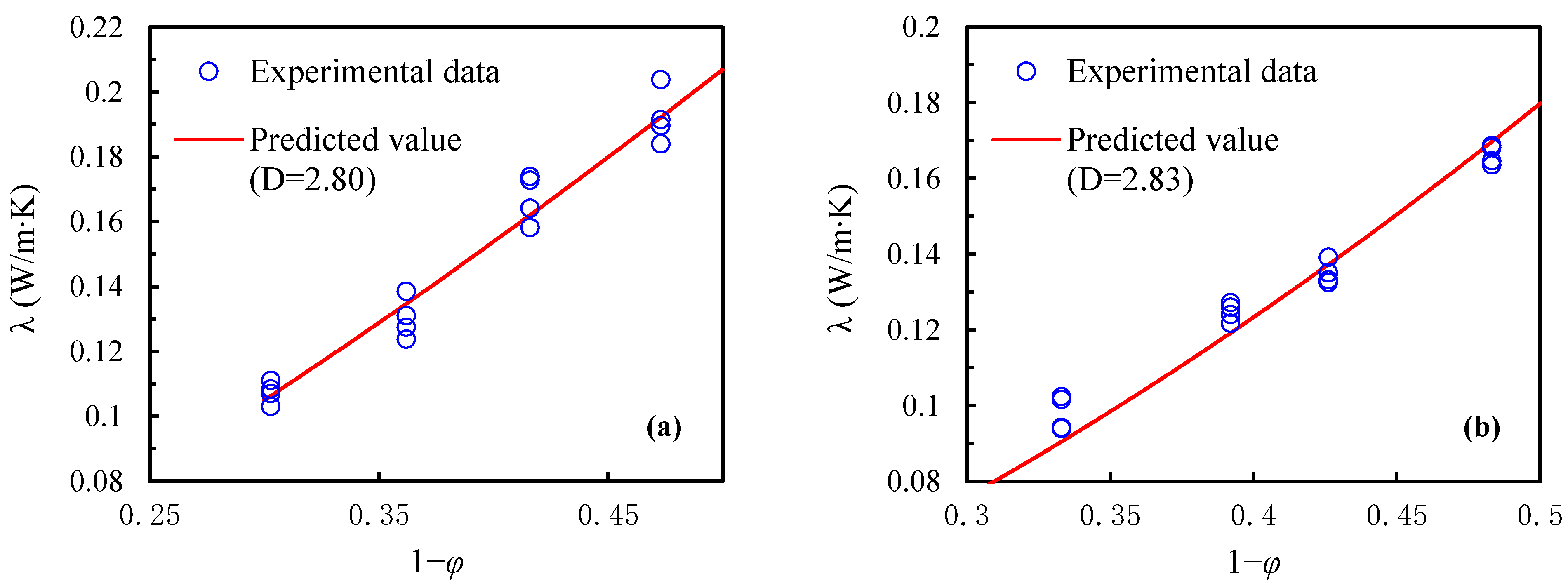 Fractalfract 07 00585 g009