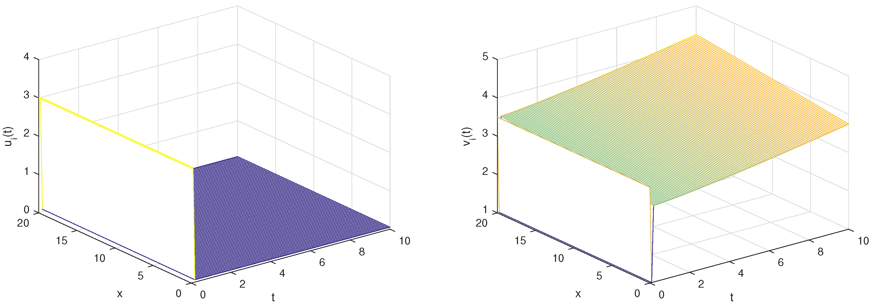 Fractalfract 07 00587 g003 Fractalfract 07 00587 g003