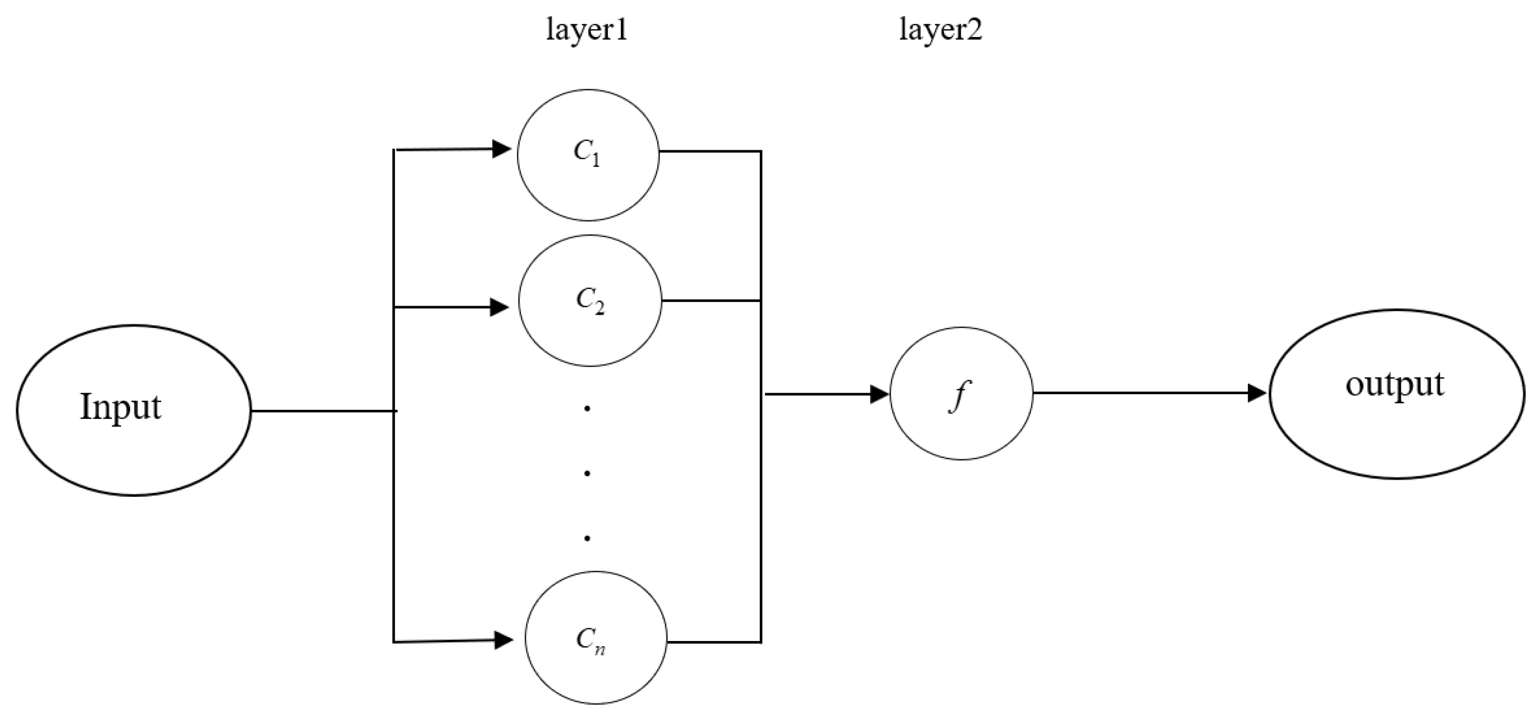 Fractalfract 07 00588 g001