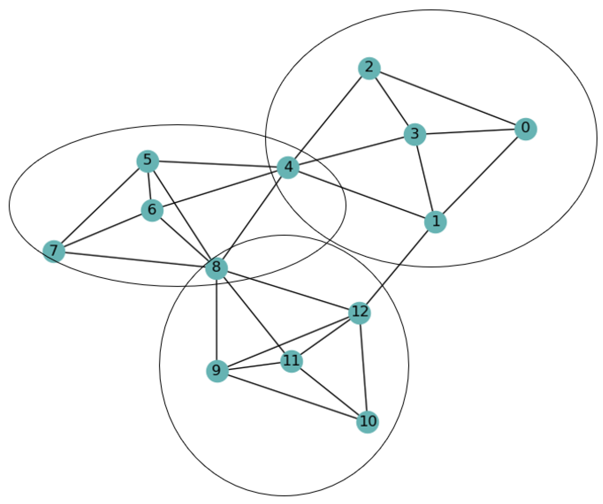 Fractalfract 07 00588 g002