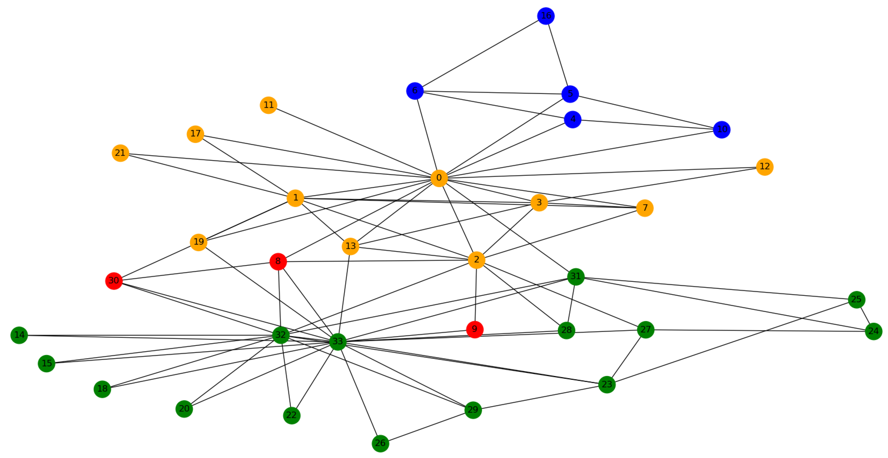 Fractalfract 07 00588 g004
