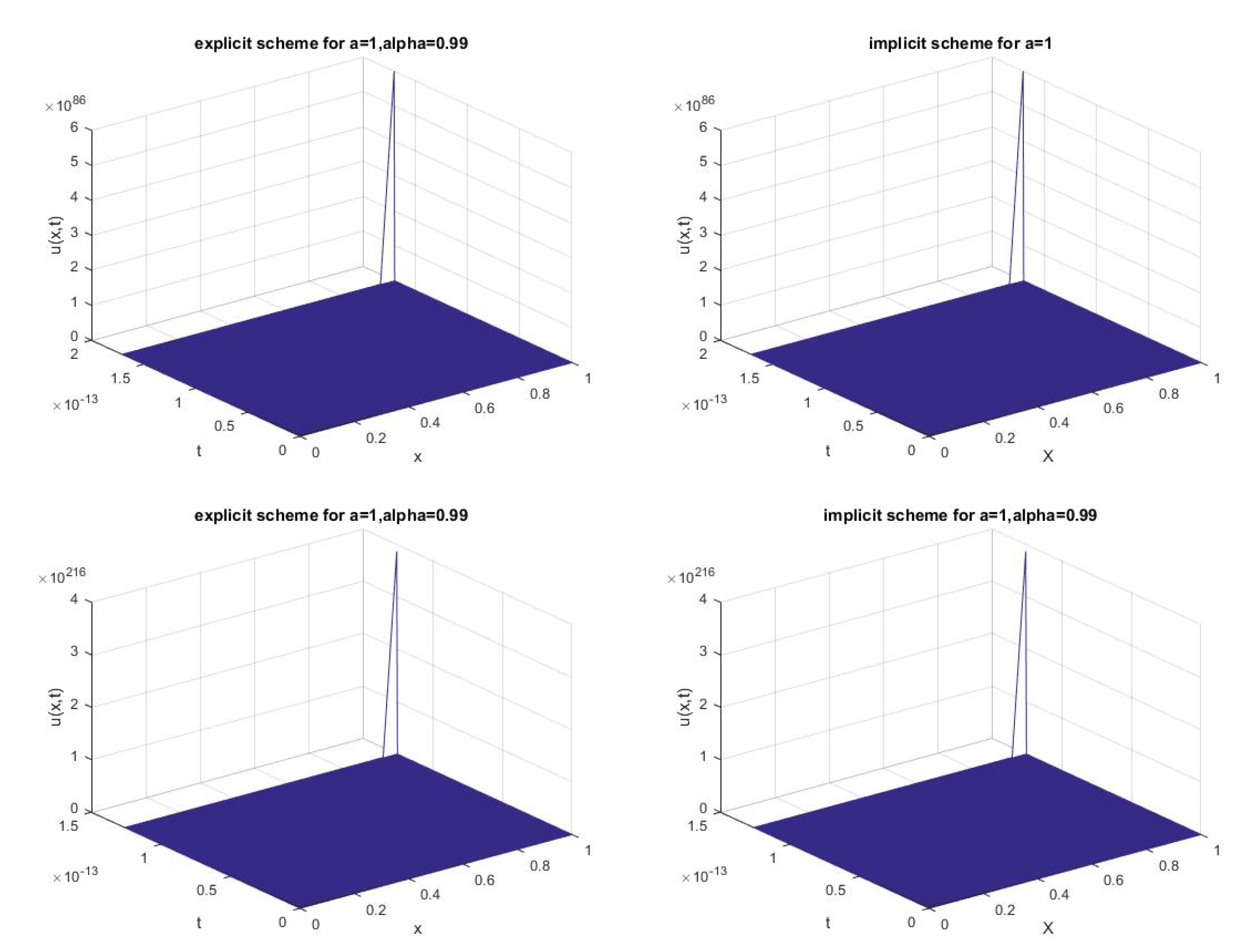 Fractalfract 07 00589 g012 Fractalfract 07 00589 g012