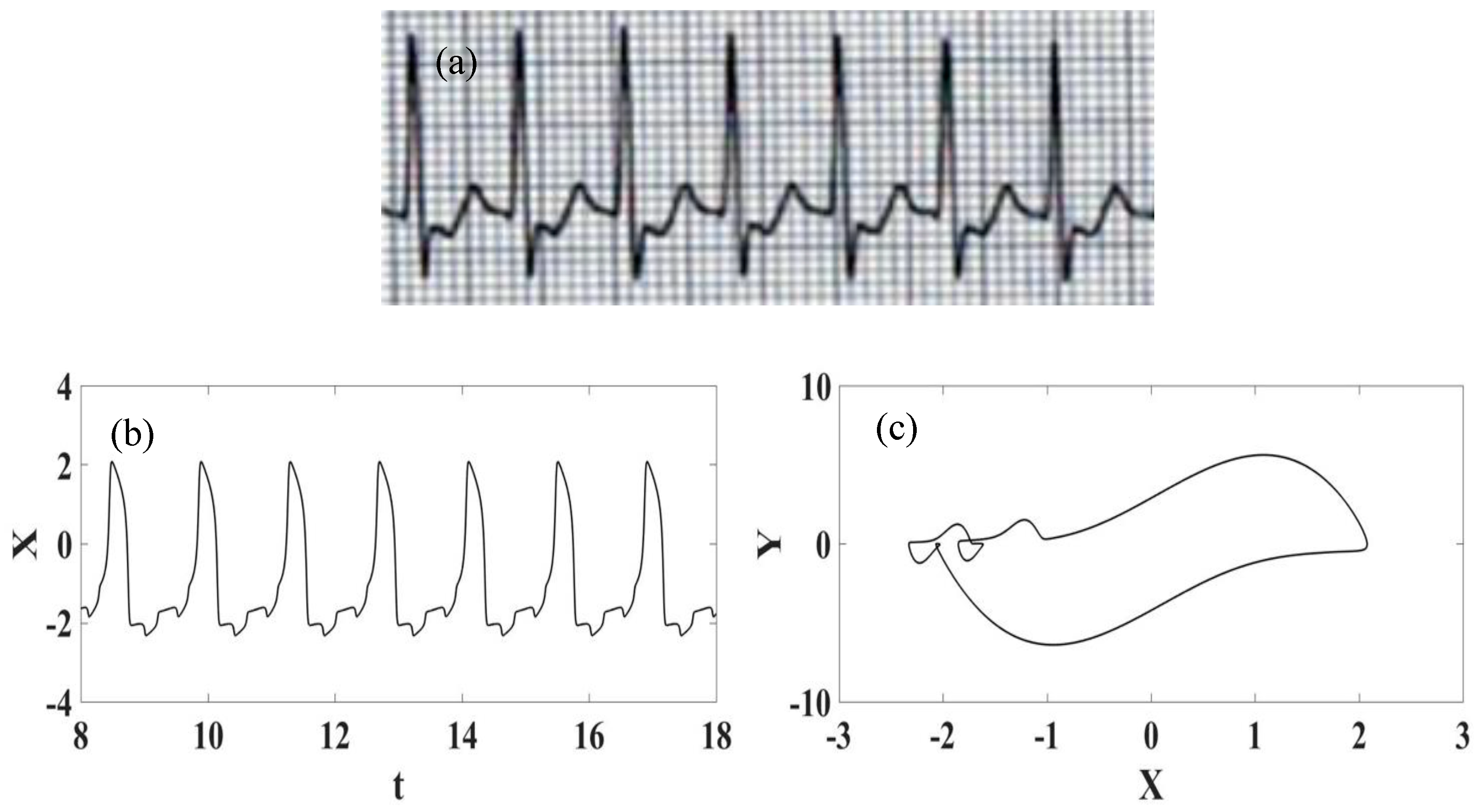 Fractalfract 07 00592 g004 Fractalfract 07 00592 g004