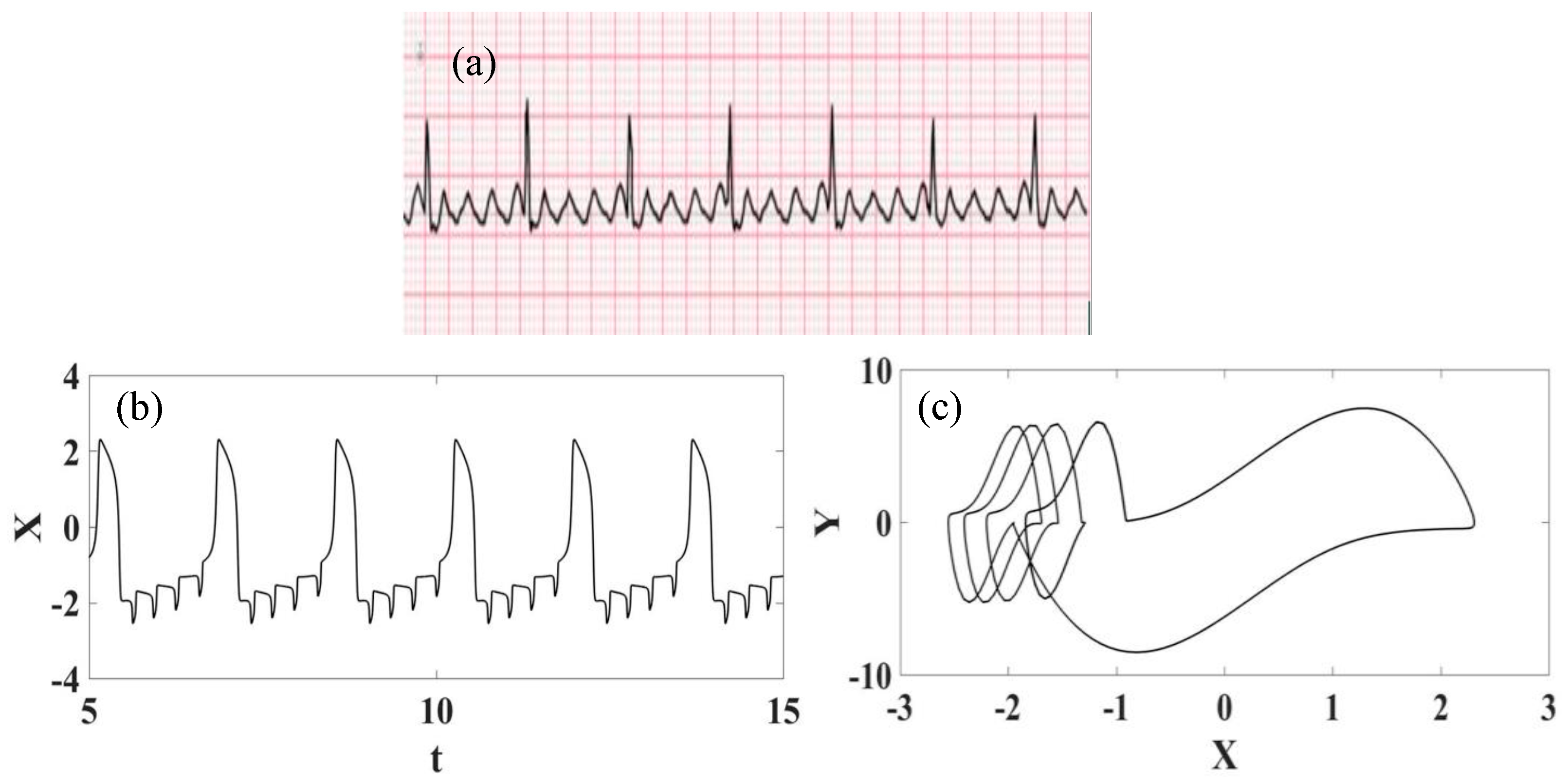 Fractalfract 07 00592 g008 Fractalfract 07 00592 g008