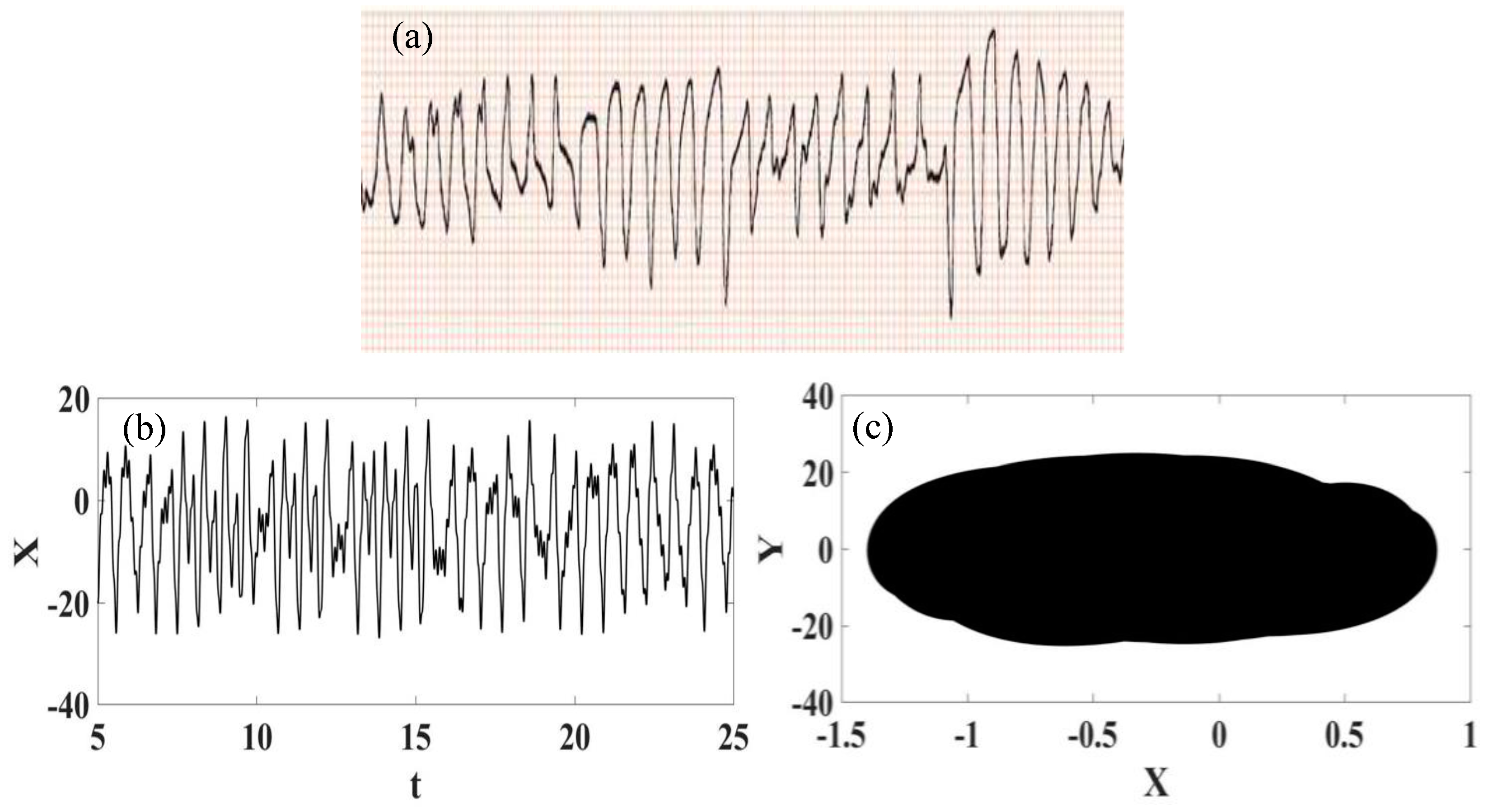 Fractalfract 07 00592 g012 Fractalfract 07 00592 g012