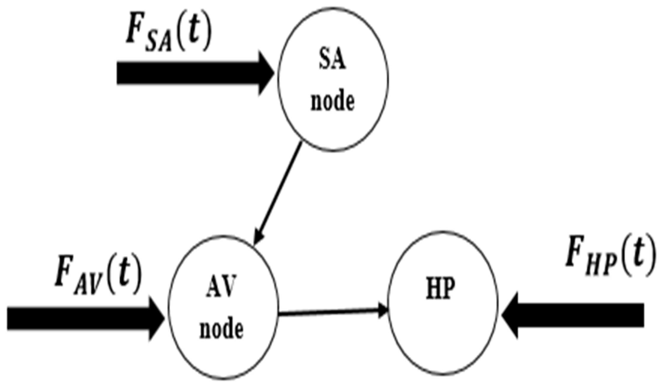 Fractalfract 07 00592 g013 Fractalfract 07 00592 g013