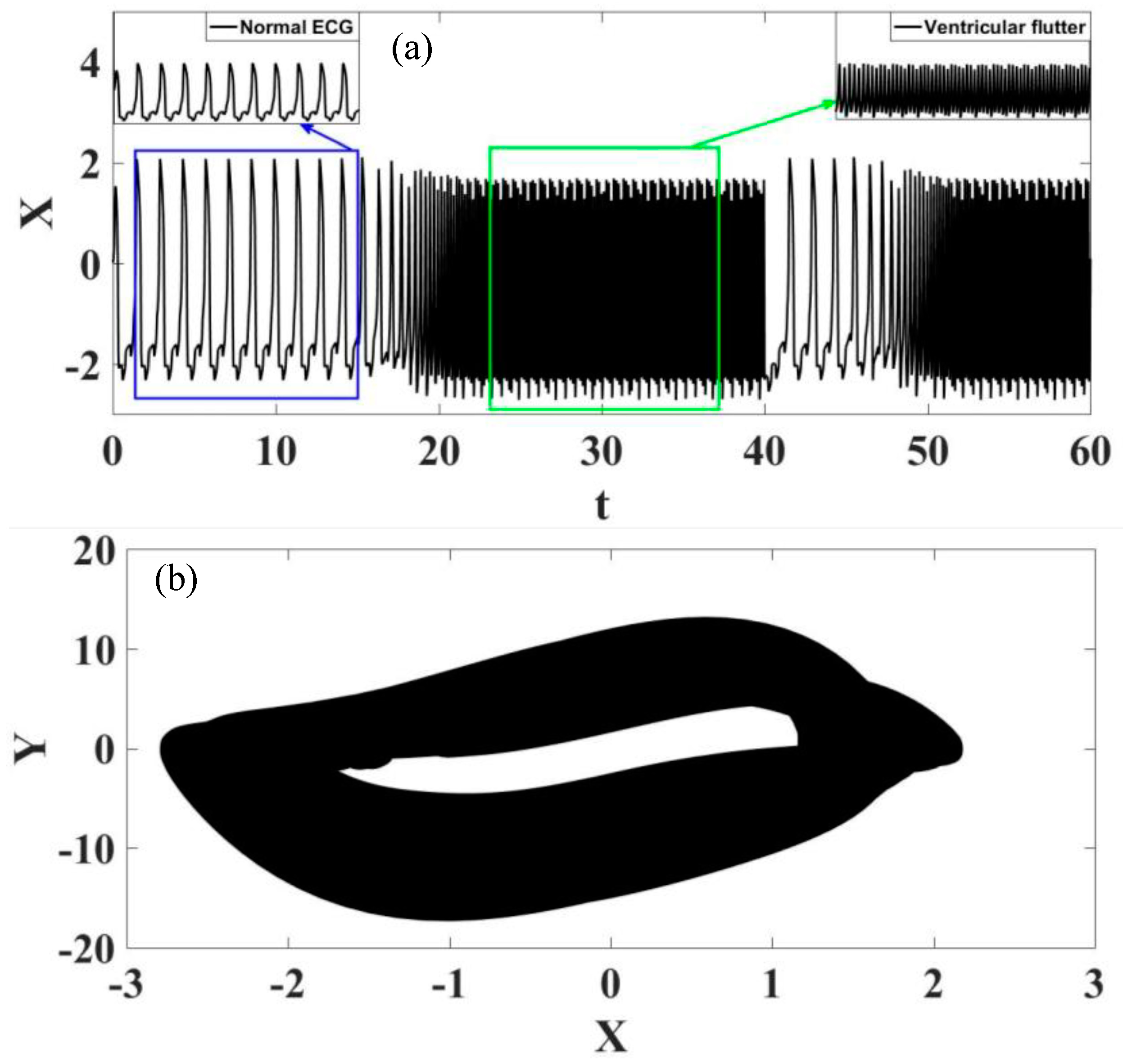 Fractalfract 07 00592 g016 Fractalfract 07 00592 g016