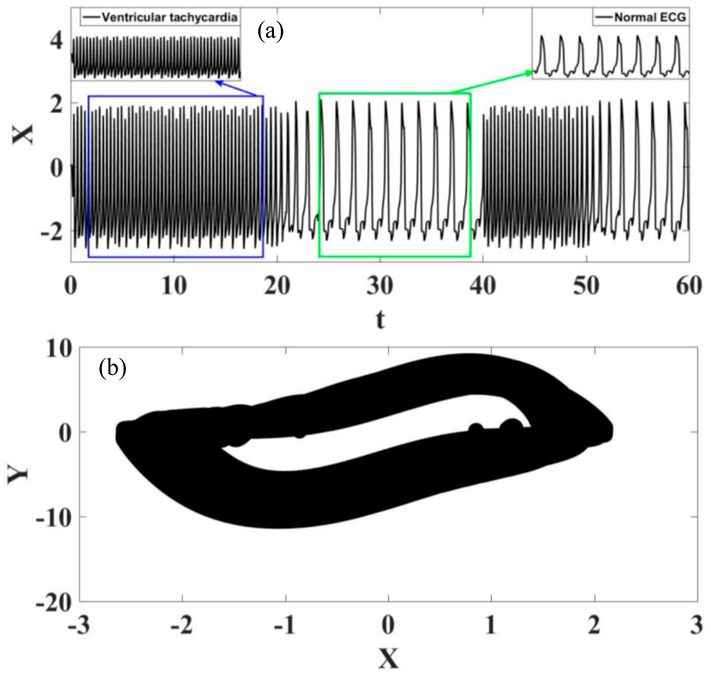 Fractalfract 07 00592 g018 Fractalfract 07 00592 g018