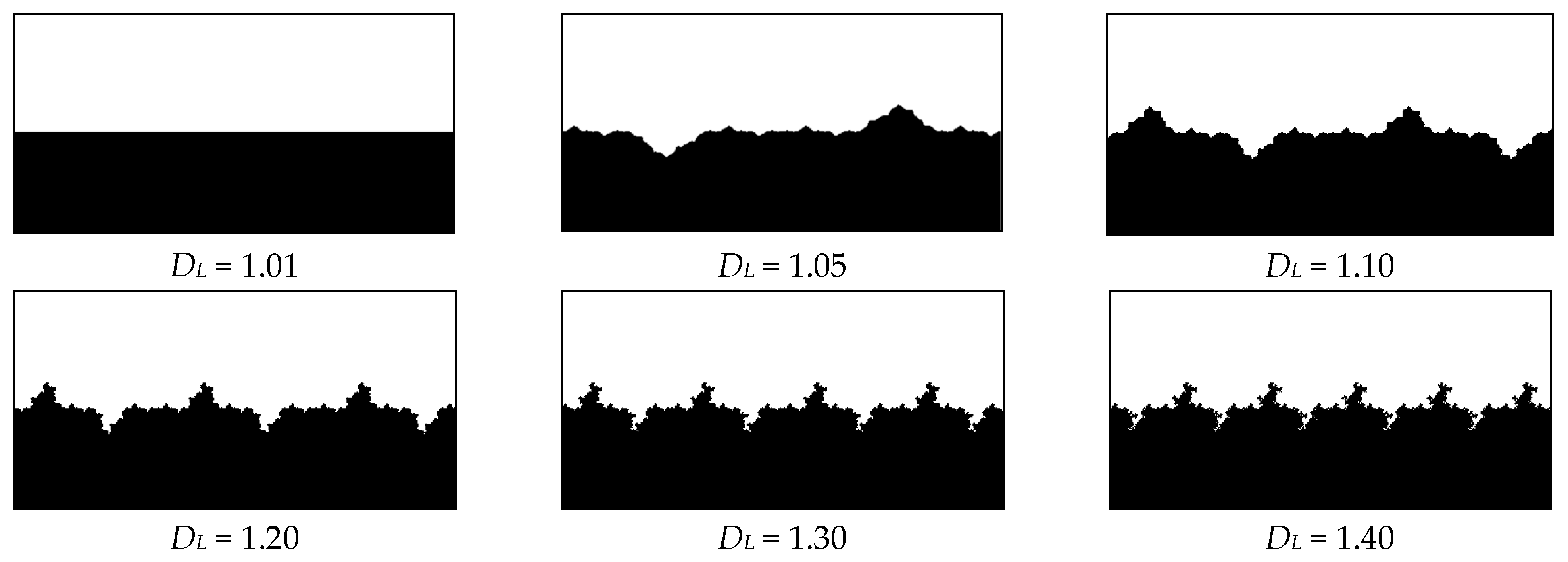 Fractalfract 07 00596 g003 Fractalfract 07 00596 g003