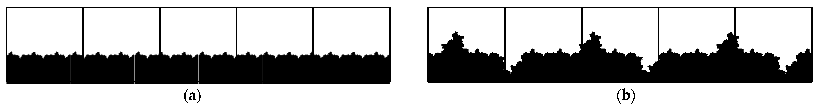 Fractalfract 07 00596 g005 Fractalfract 07 00596 g005