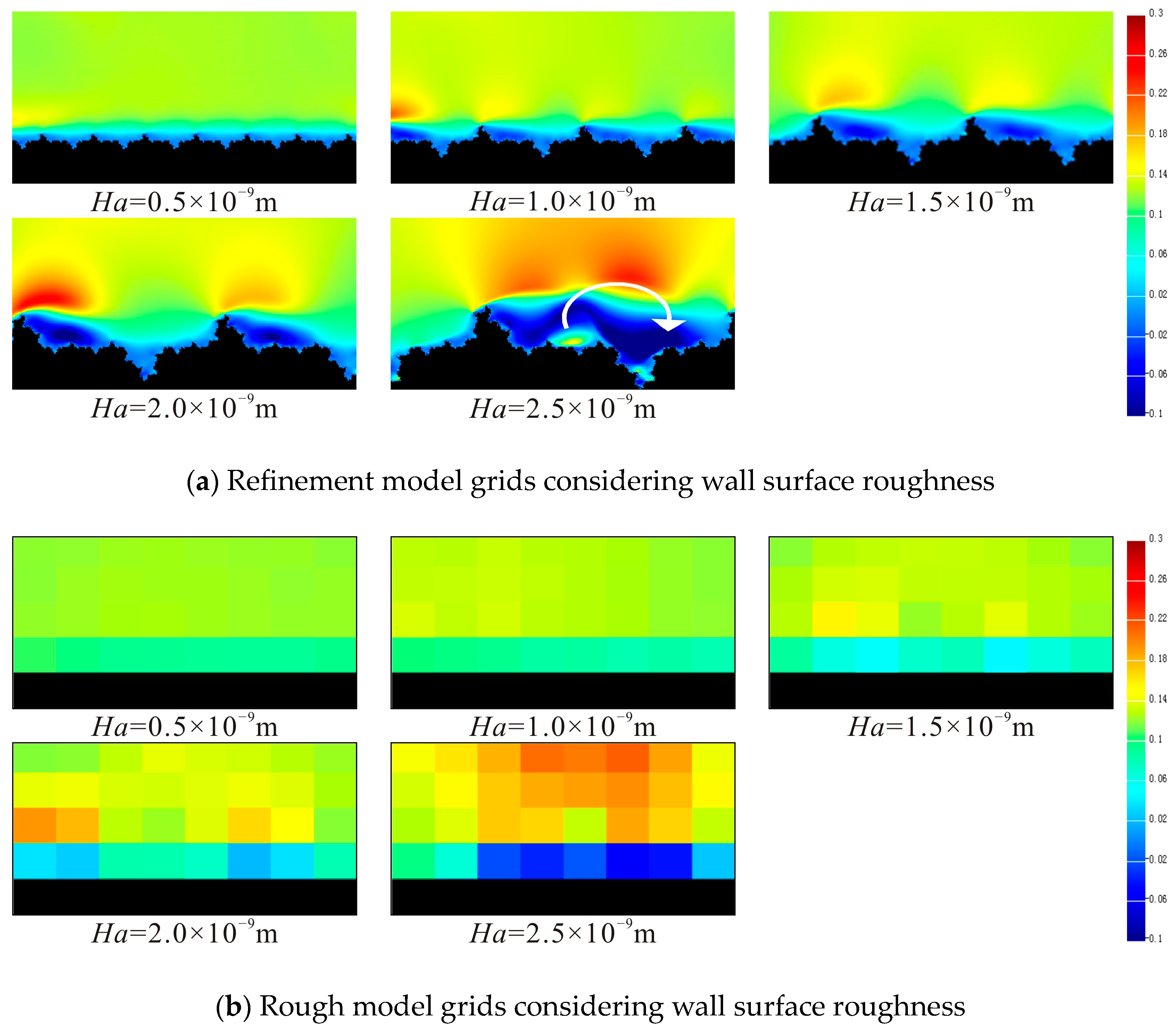 Fractalfract 07 00596 g009 Fractalfract 07 00596 g009