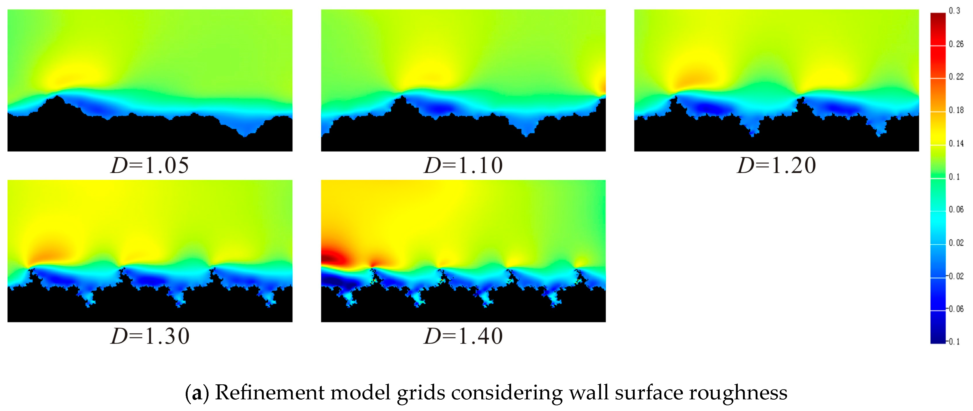Fractalfract 07 00596 g013a Fractalfract 07 00596 g013a
