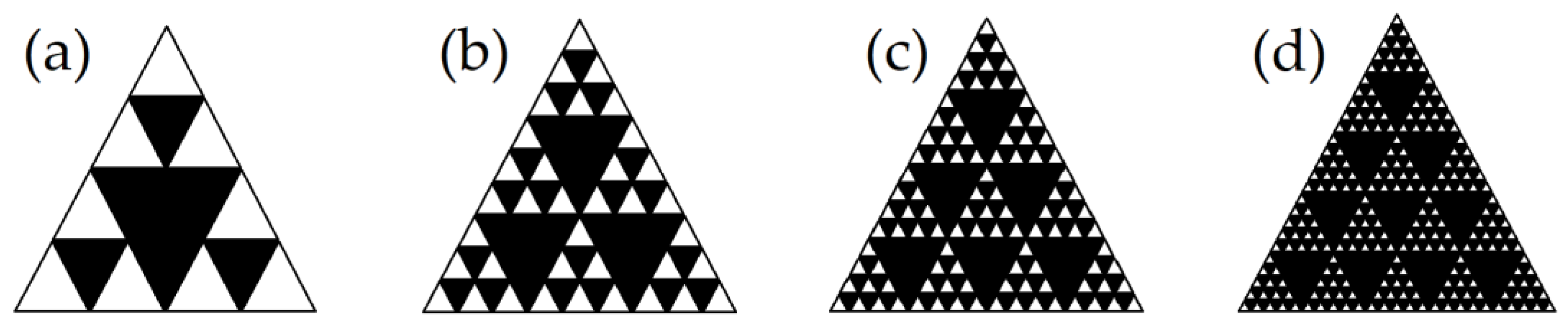Fractalfract 07 00597 g006