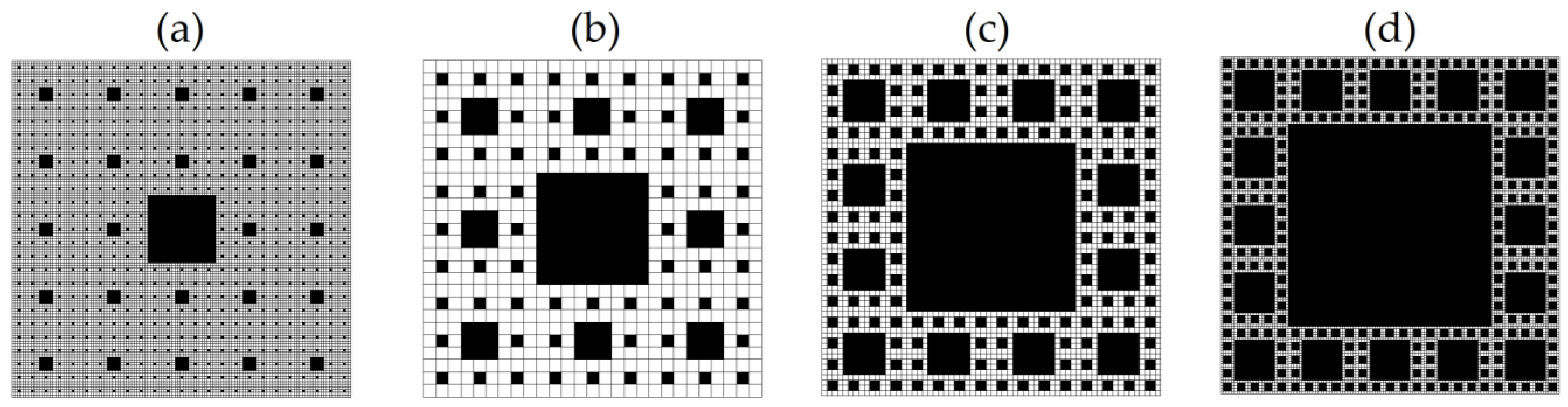 Fractalfract 07 00597 g007