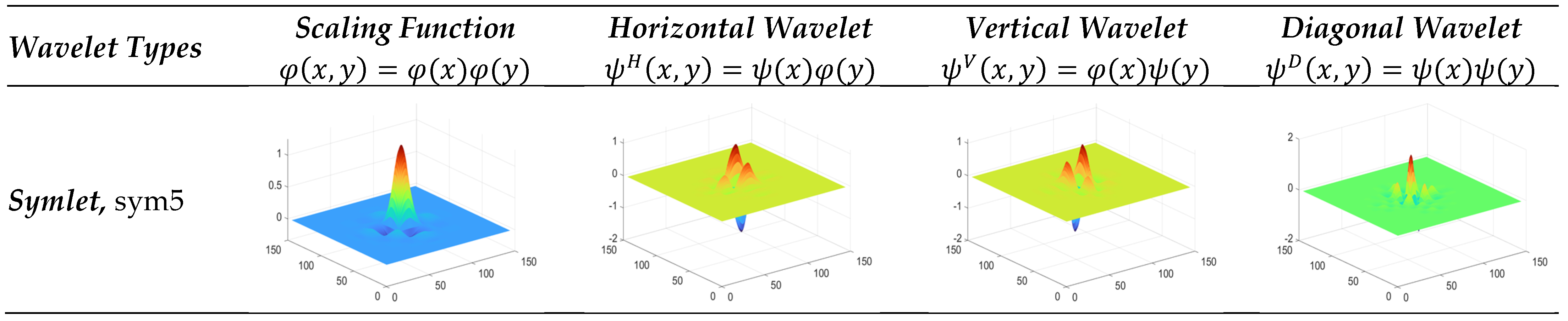 Fractalfract 07 00598 g008