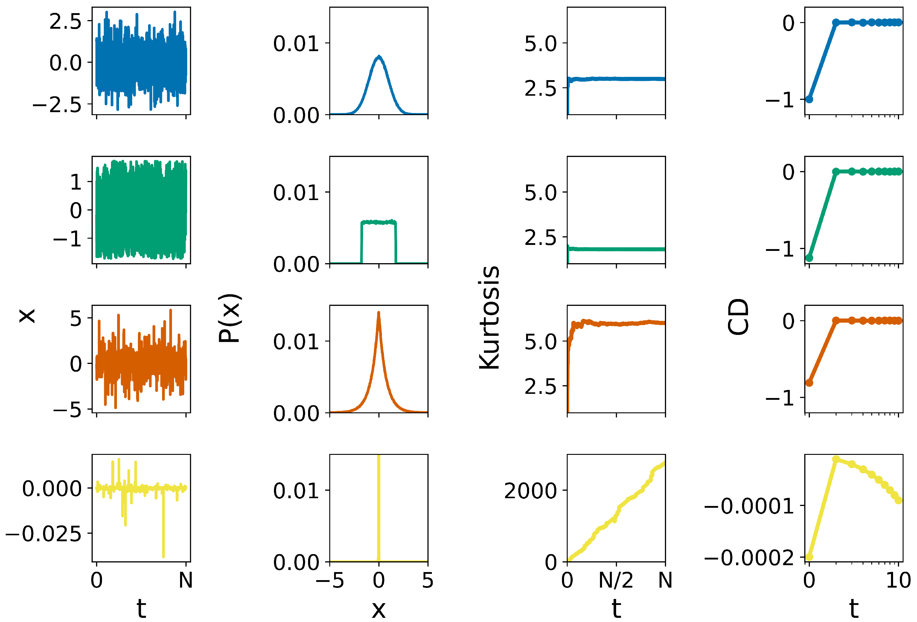 Fractalfract 07 00600 g001