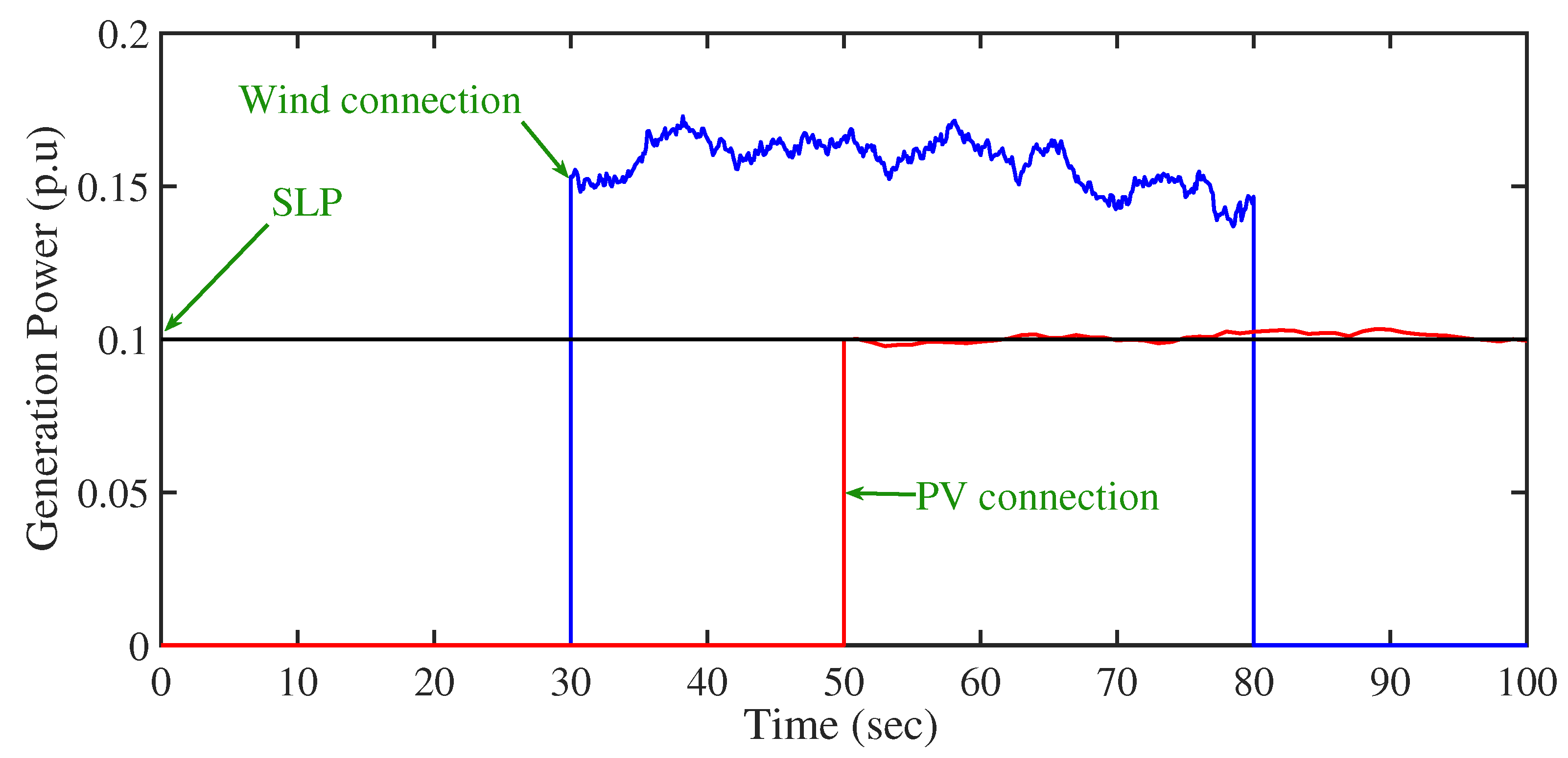 Fractalfract 07 00603 g013 550