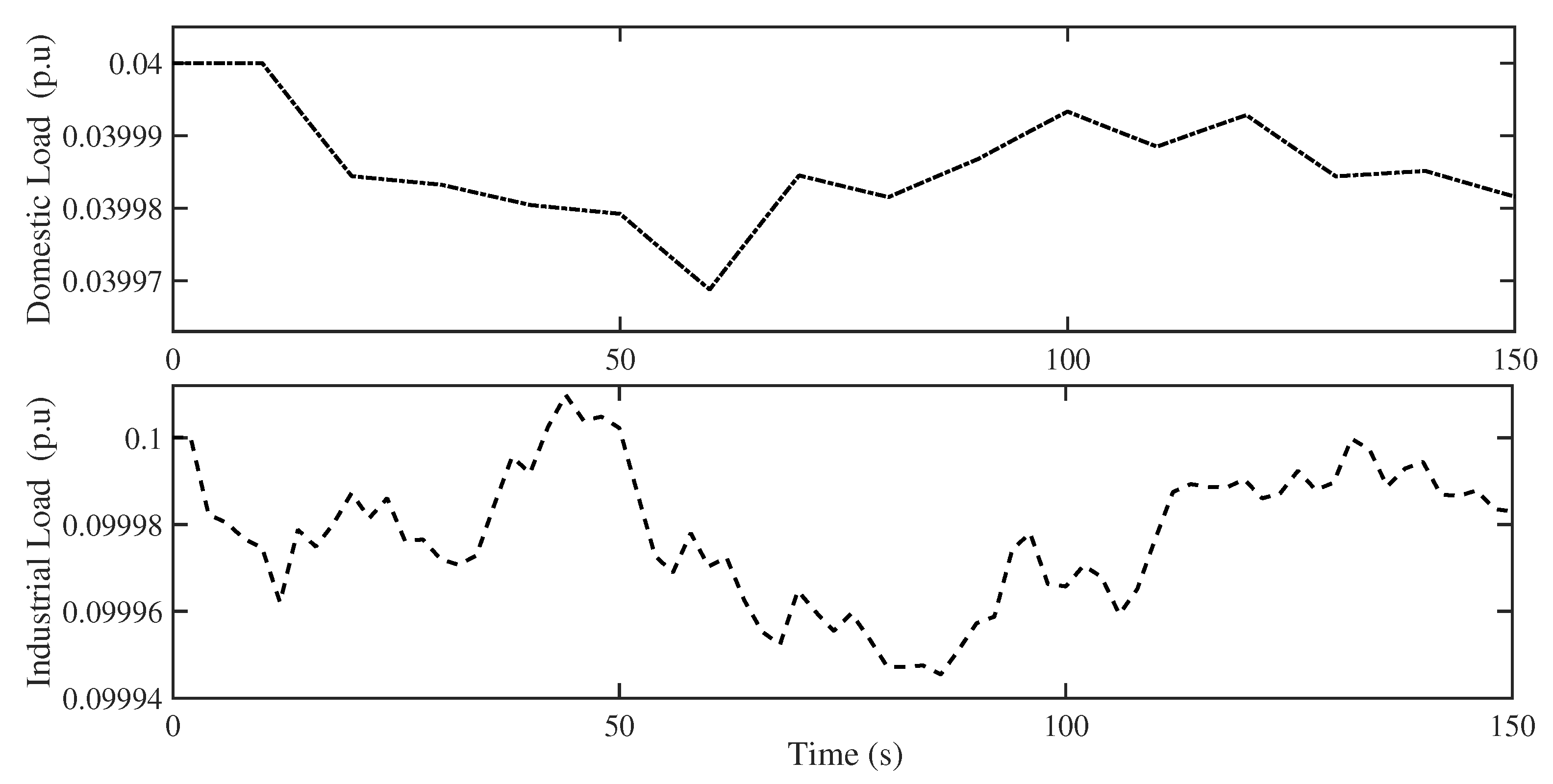Fractalfract 07 00603 g017 550
