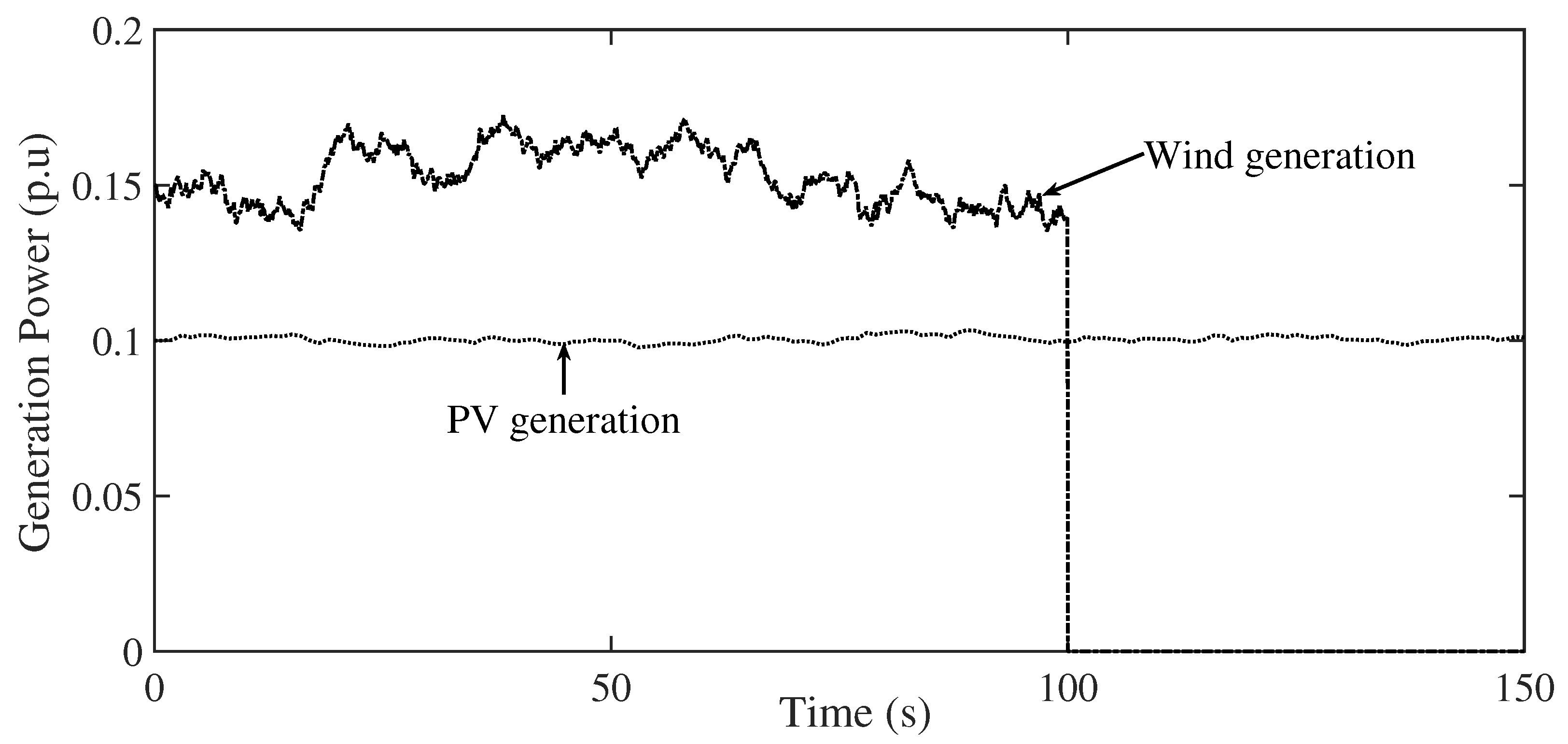 Fractalfract 07 00603 g018 550