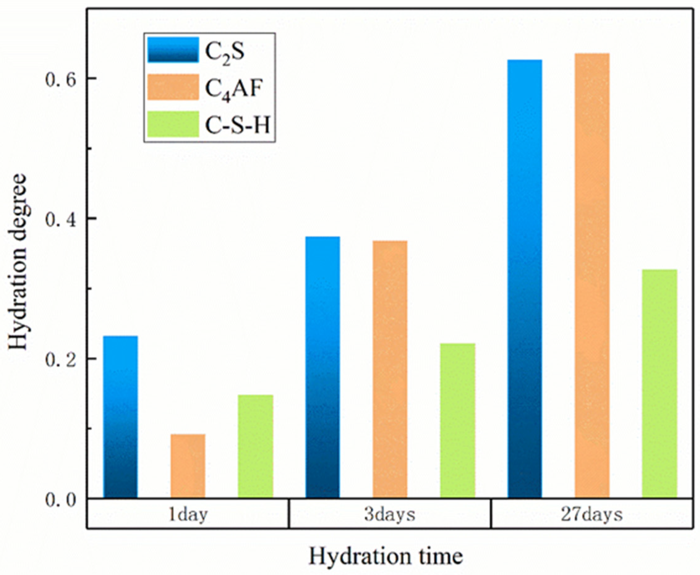Fractalfract 07 00606 g013 Fractalfract 07 00606 g013