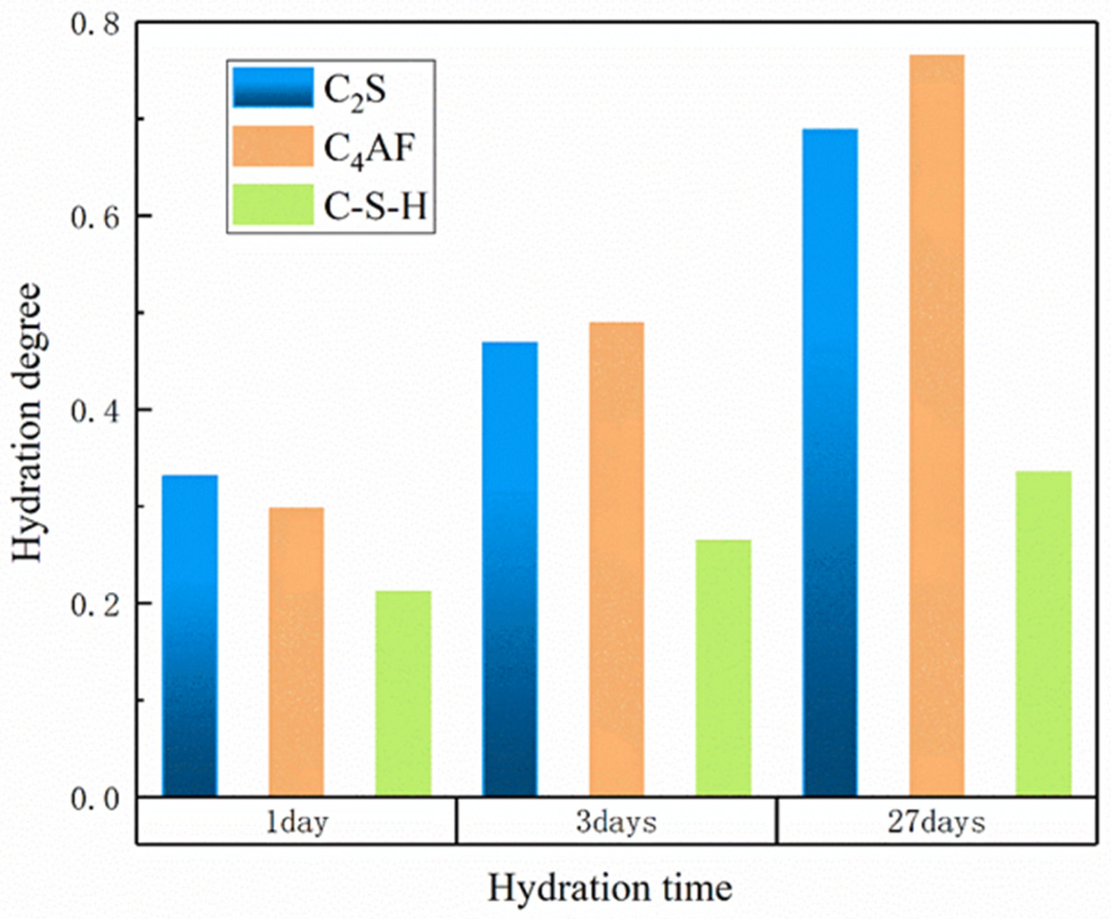 Fractalfract 07 00606 g016 Fractalfract 07 00606 g016