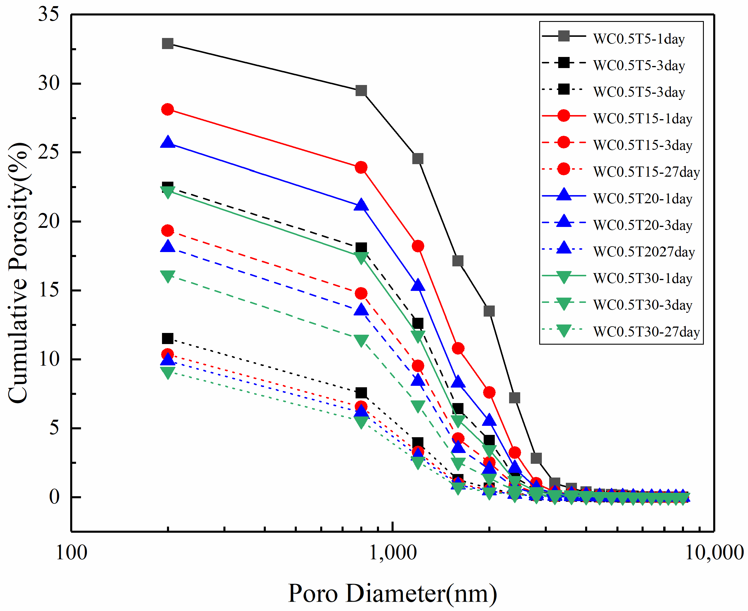 Fractalfract 07 00606 g022 Fractalfract 07 00606 g022