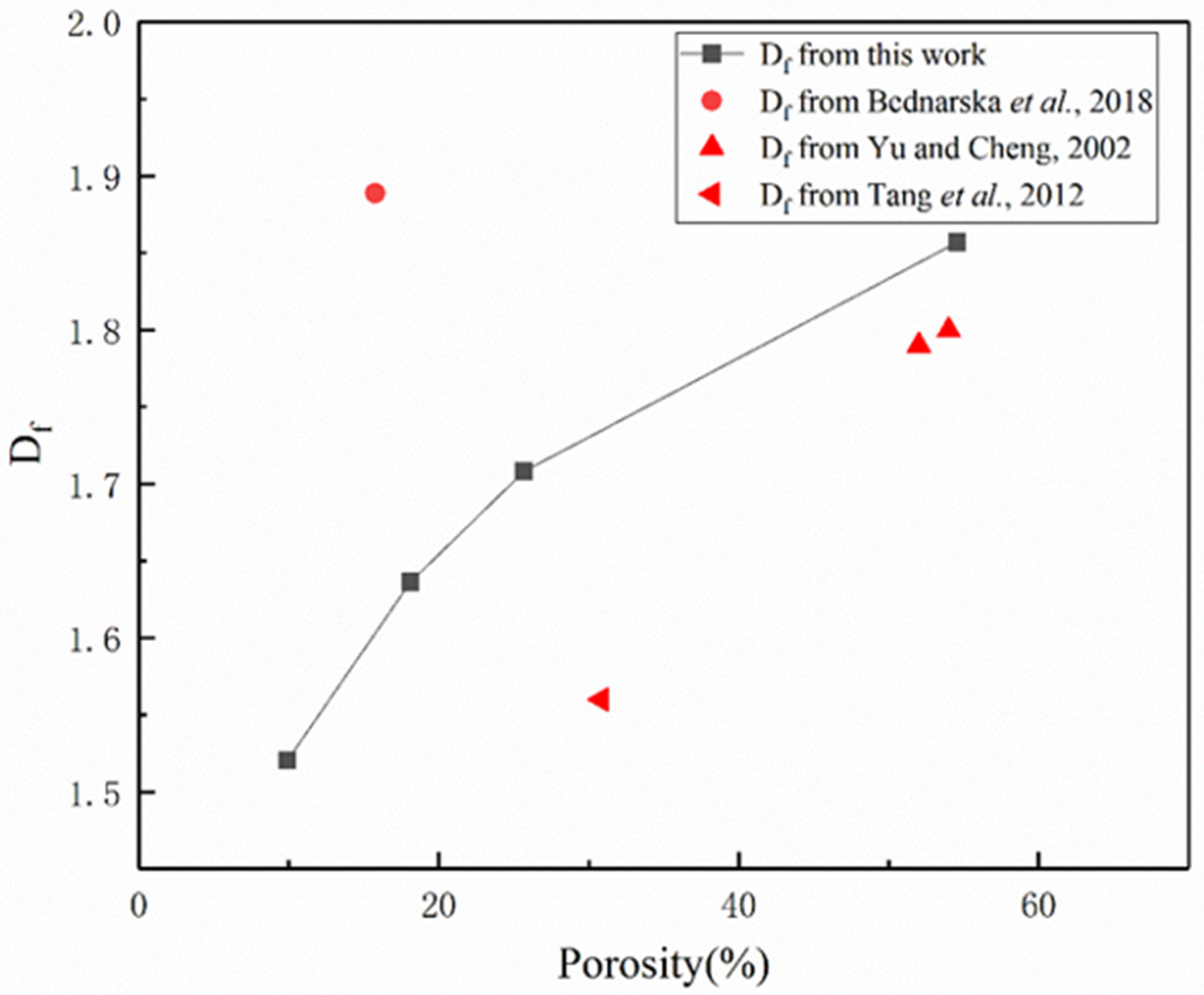 Fractalfract 07 00606 g023