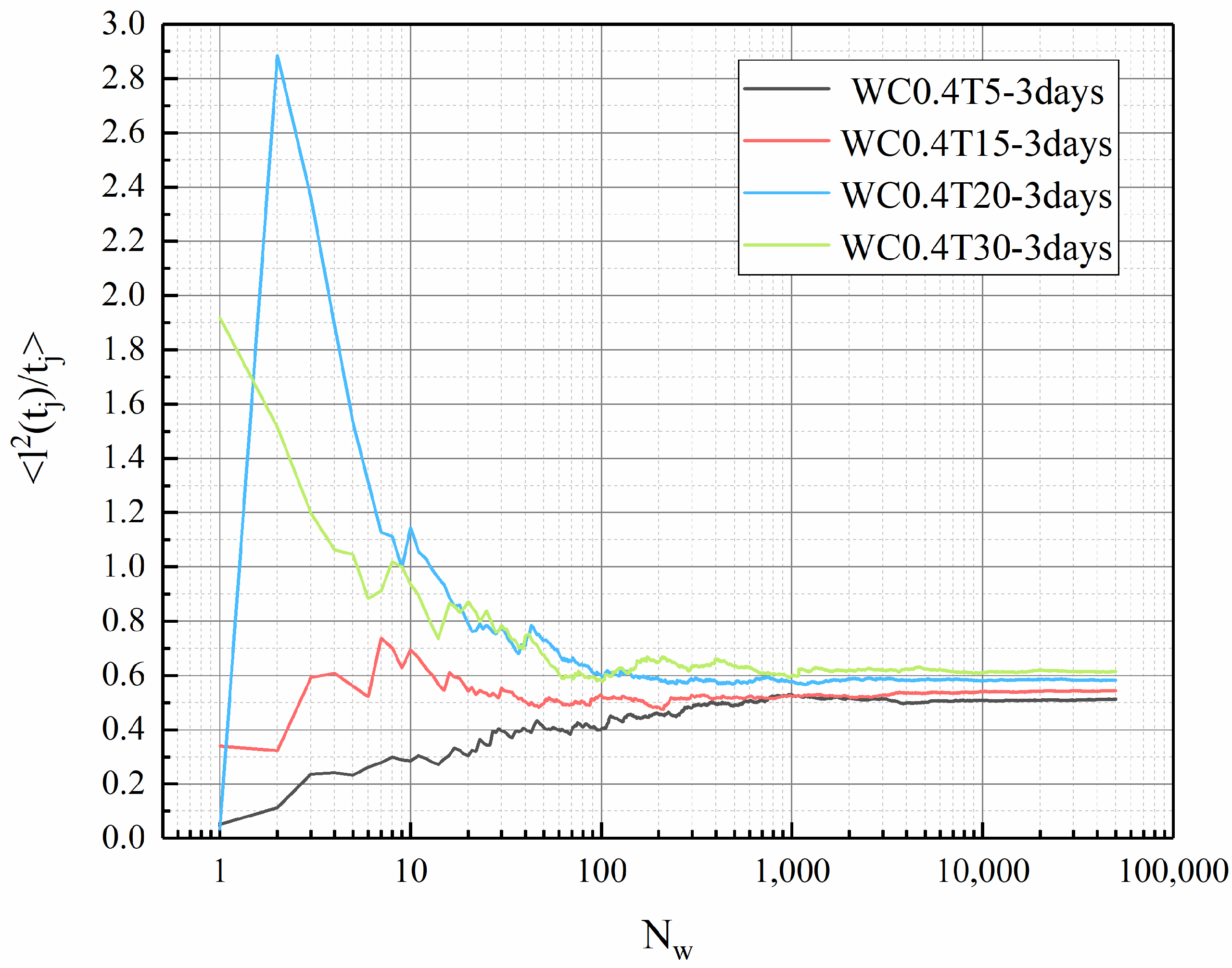 Fractalfract 07 00606 g025 Fractalfract 07 00606 g025