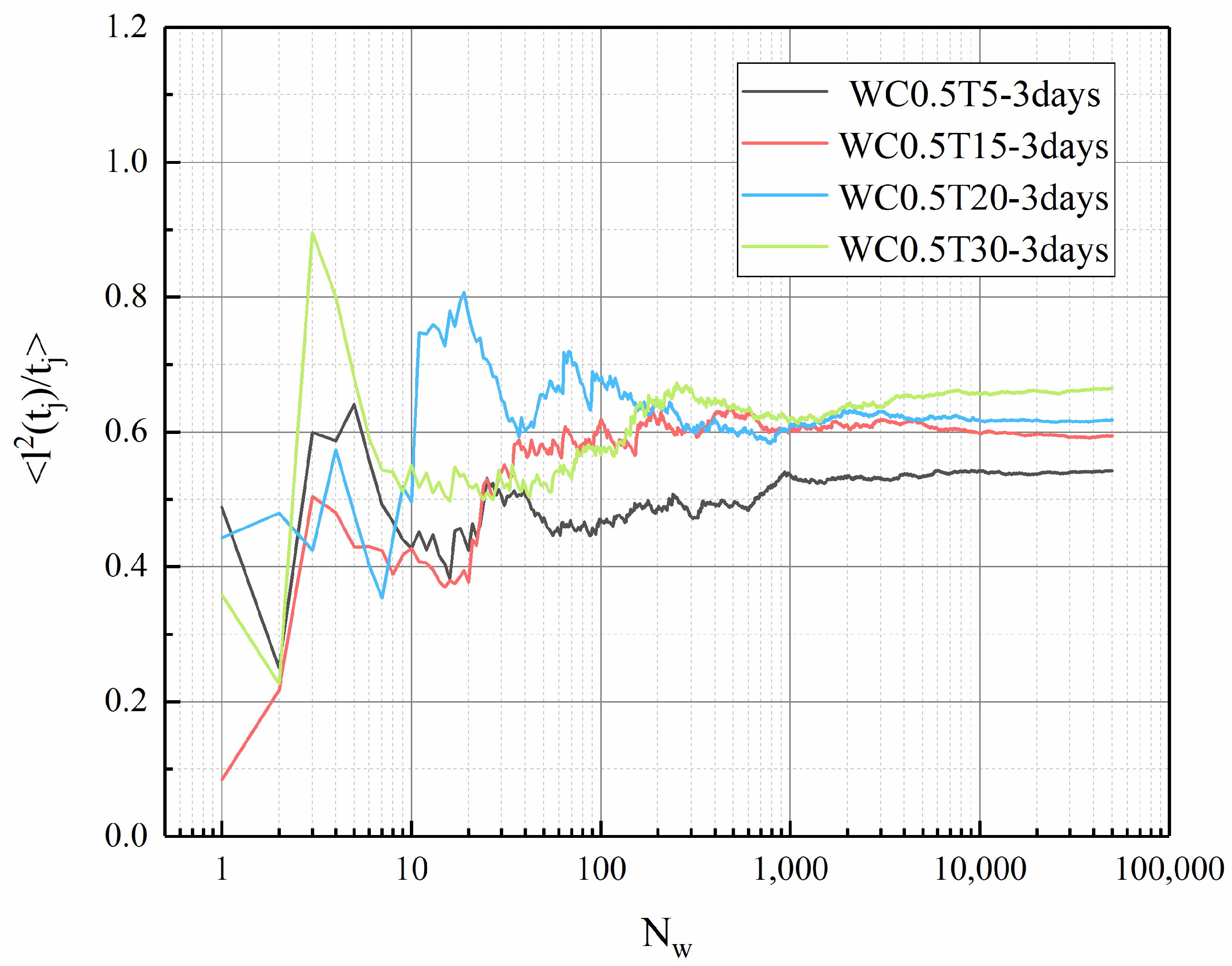 Fractalfract 07 00606 g028 Fractalfract 07 00606 g028