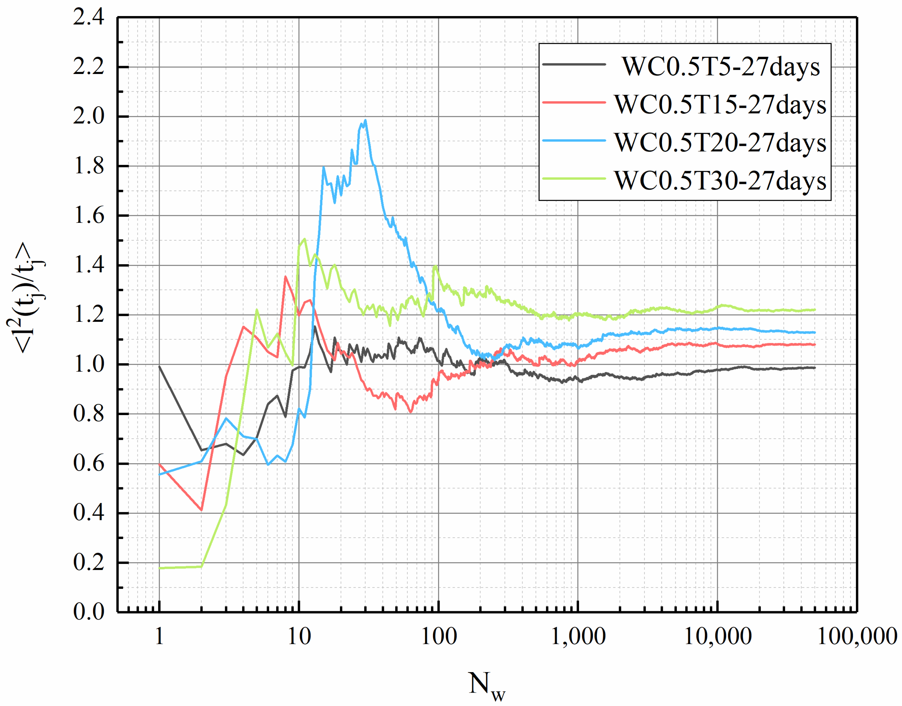 Fractalfract 07 00606 g029 Fractalfract 07 00606 g029