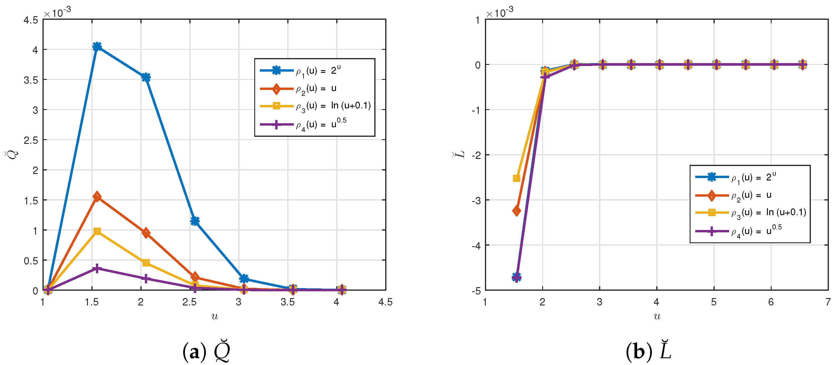 Fractalfract 07 00607 g001