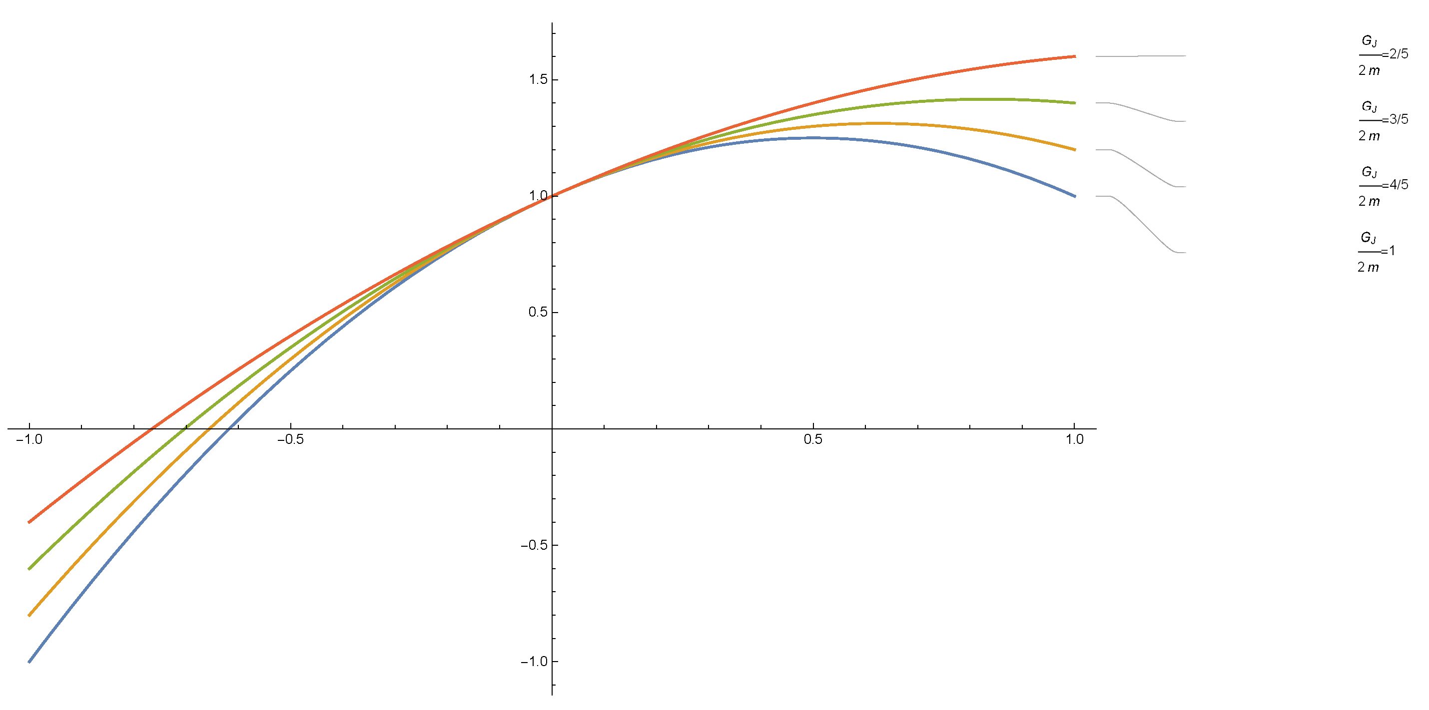Fractalfract 07 00609 g001