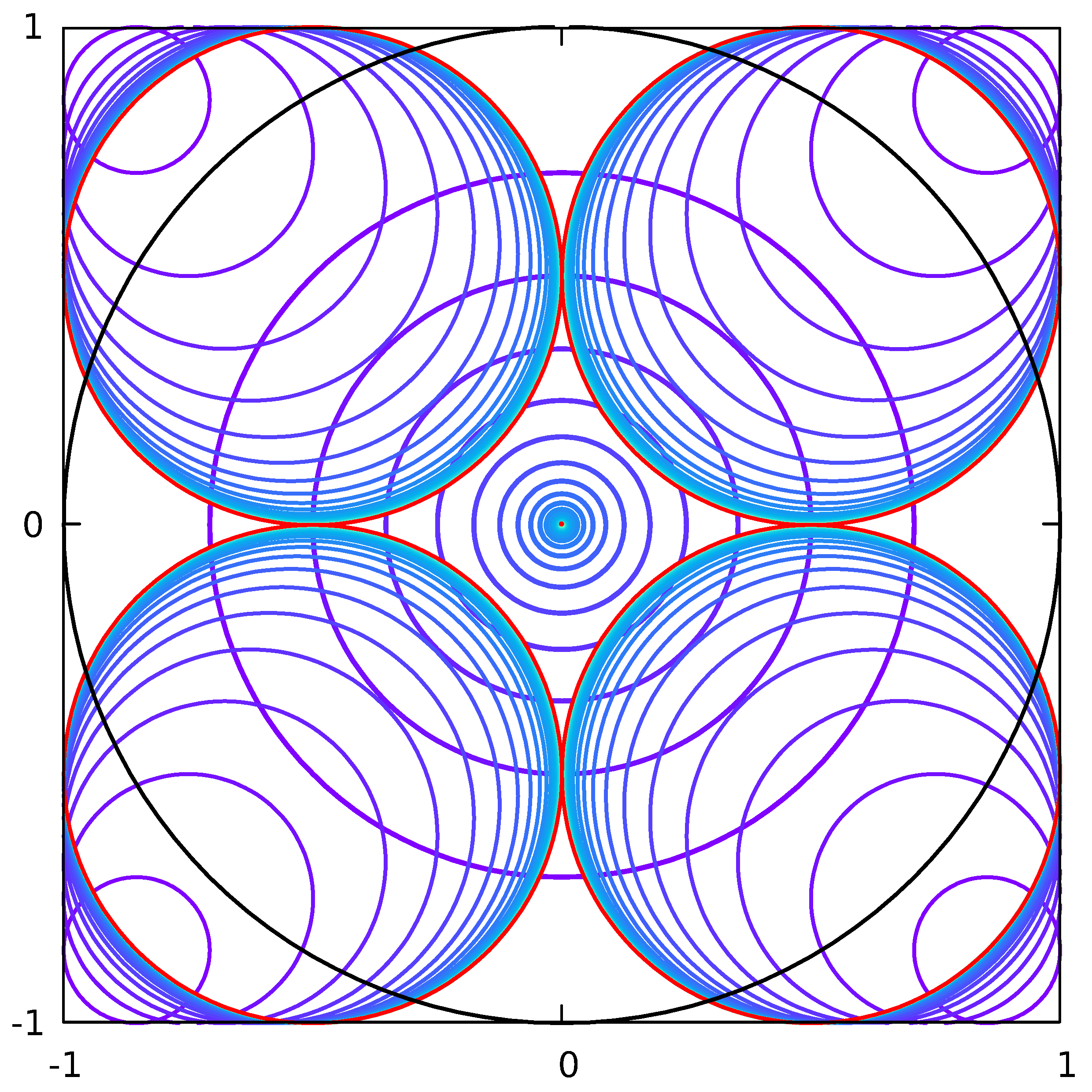 Fractalfract 07 00612 g003