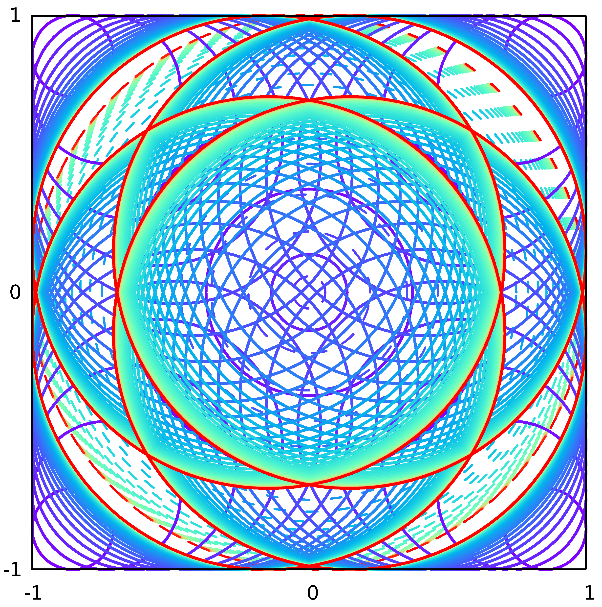 Fractalfract 07 00612 g005