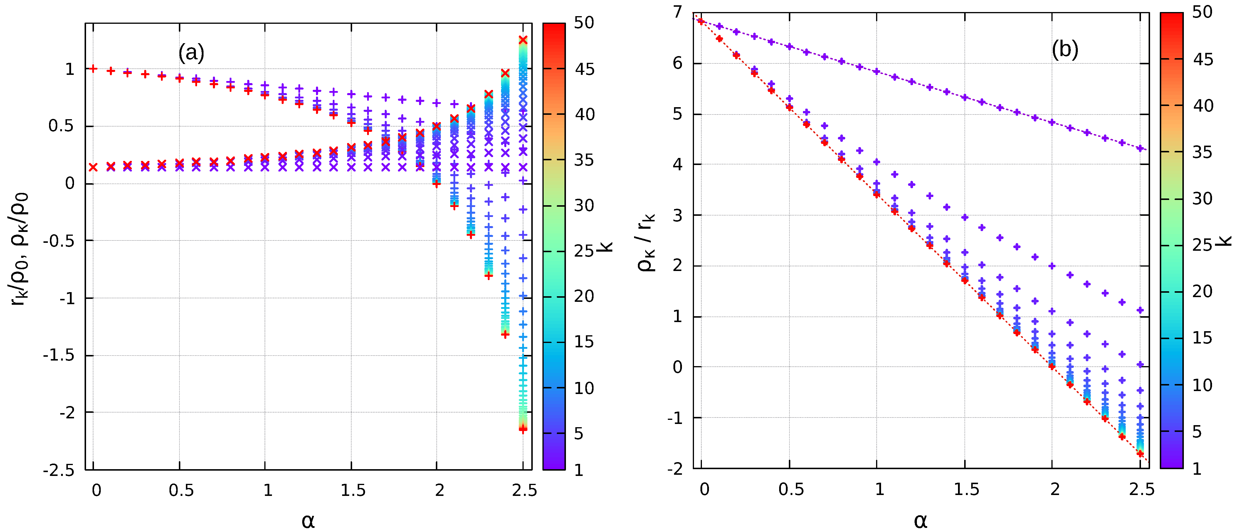 Fractalfract 07 00612 g008