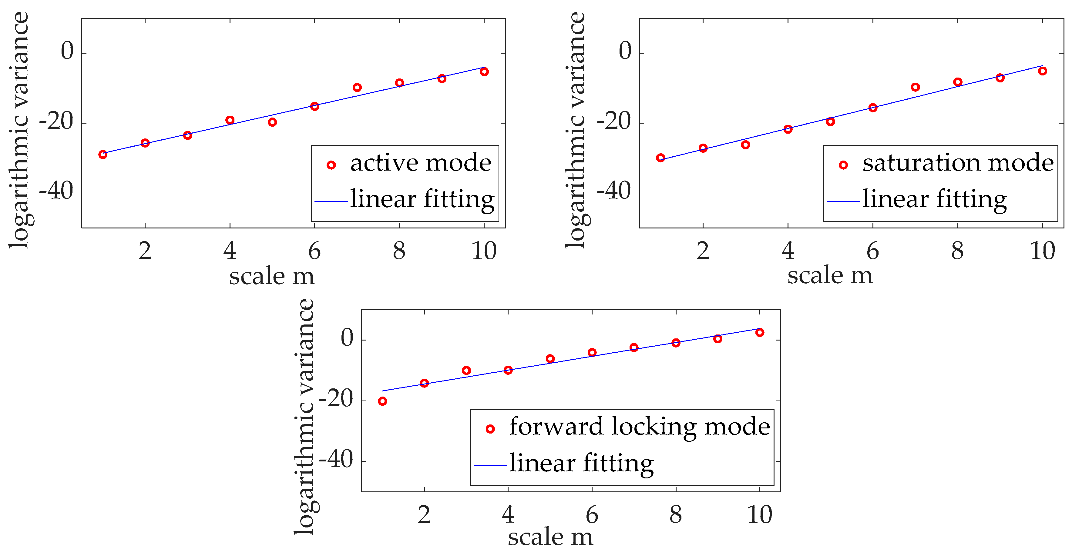 Fractalfract 07 00614 g021