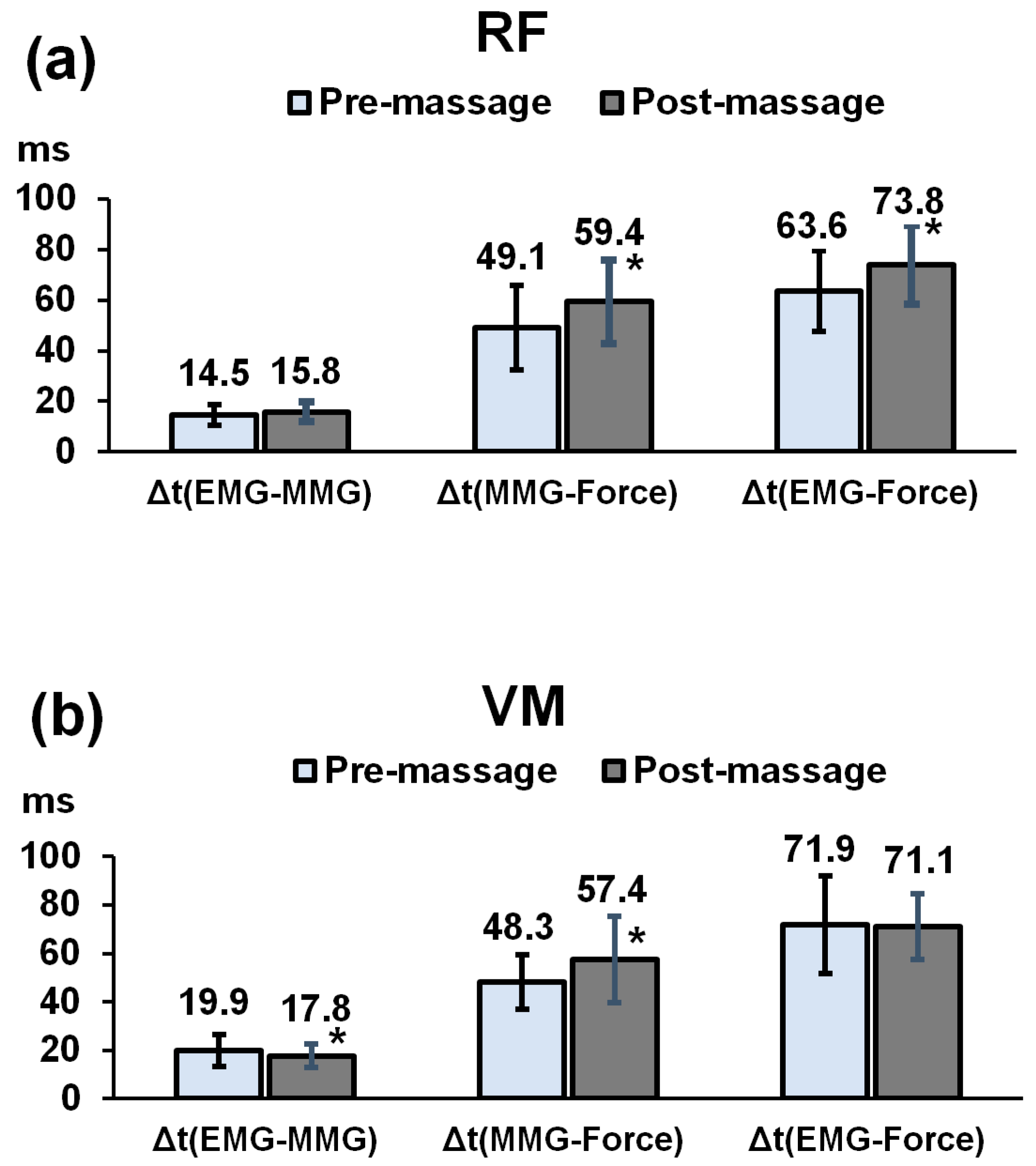 Fractalfract 07 00620 g001