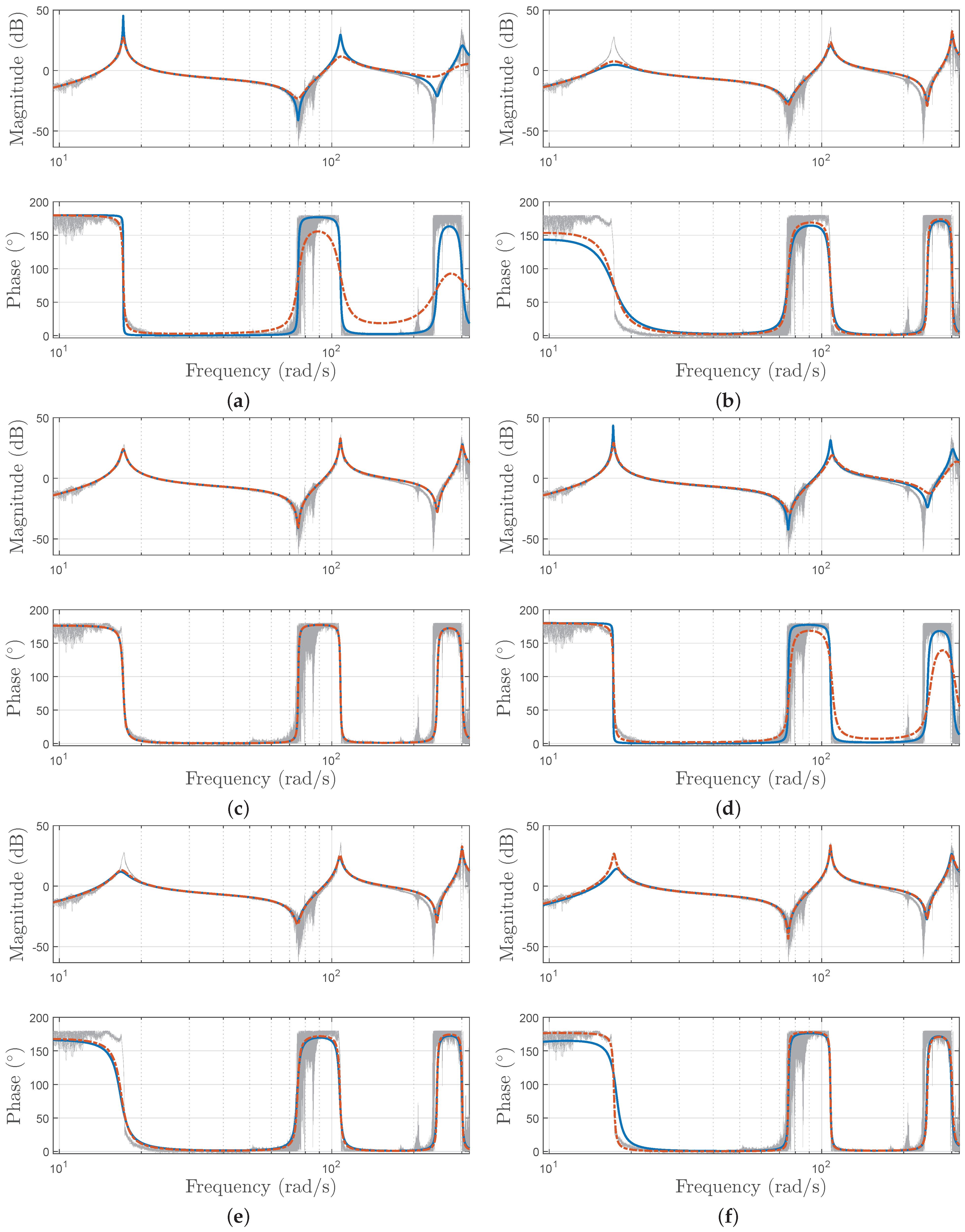 Fractalfract 07 00621 g006 Fractalfract 07 00621 g006