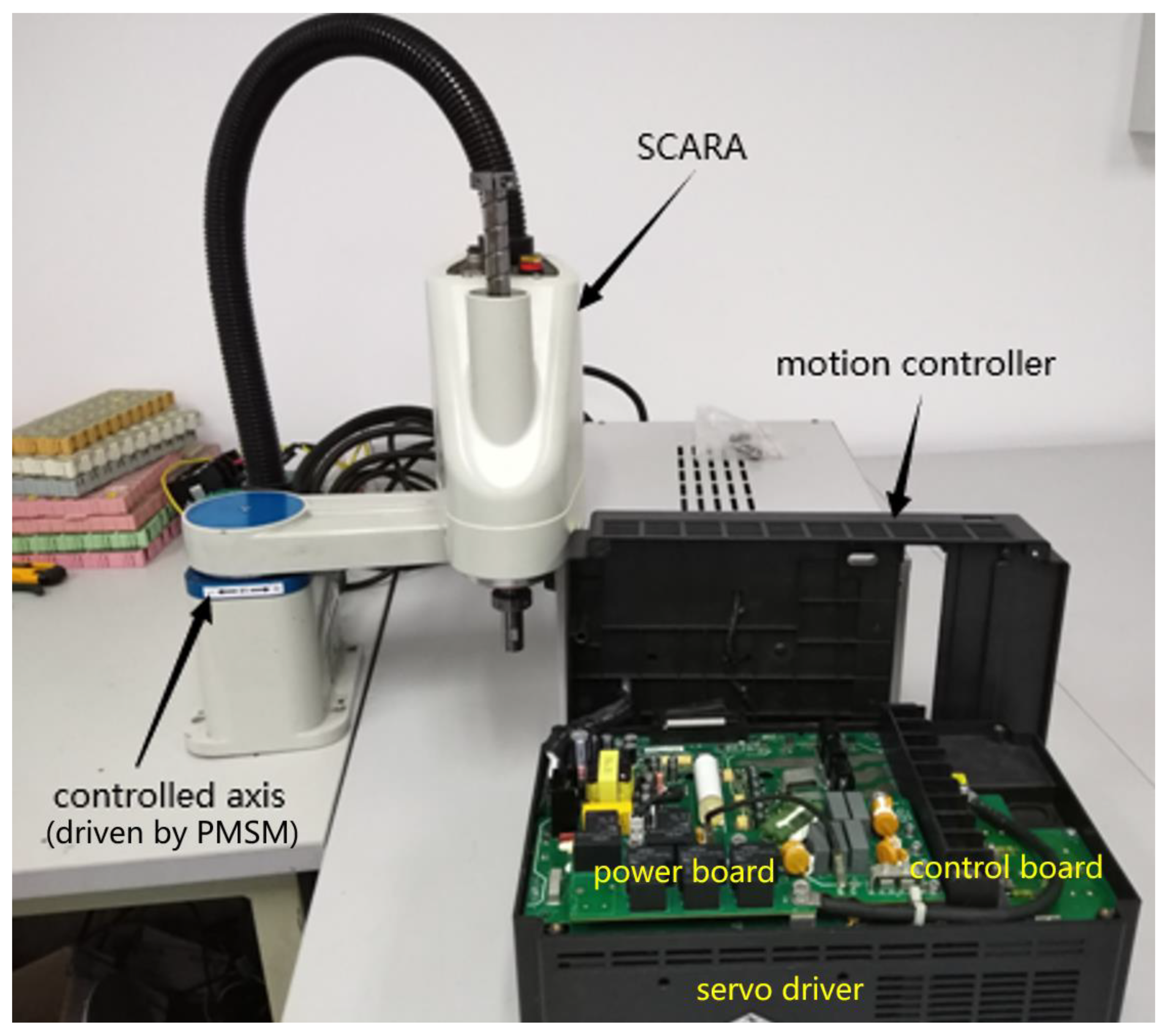 Fractalfract 07 00624 g004