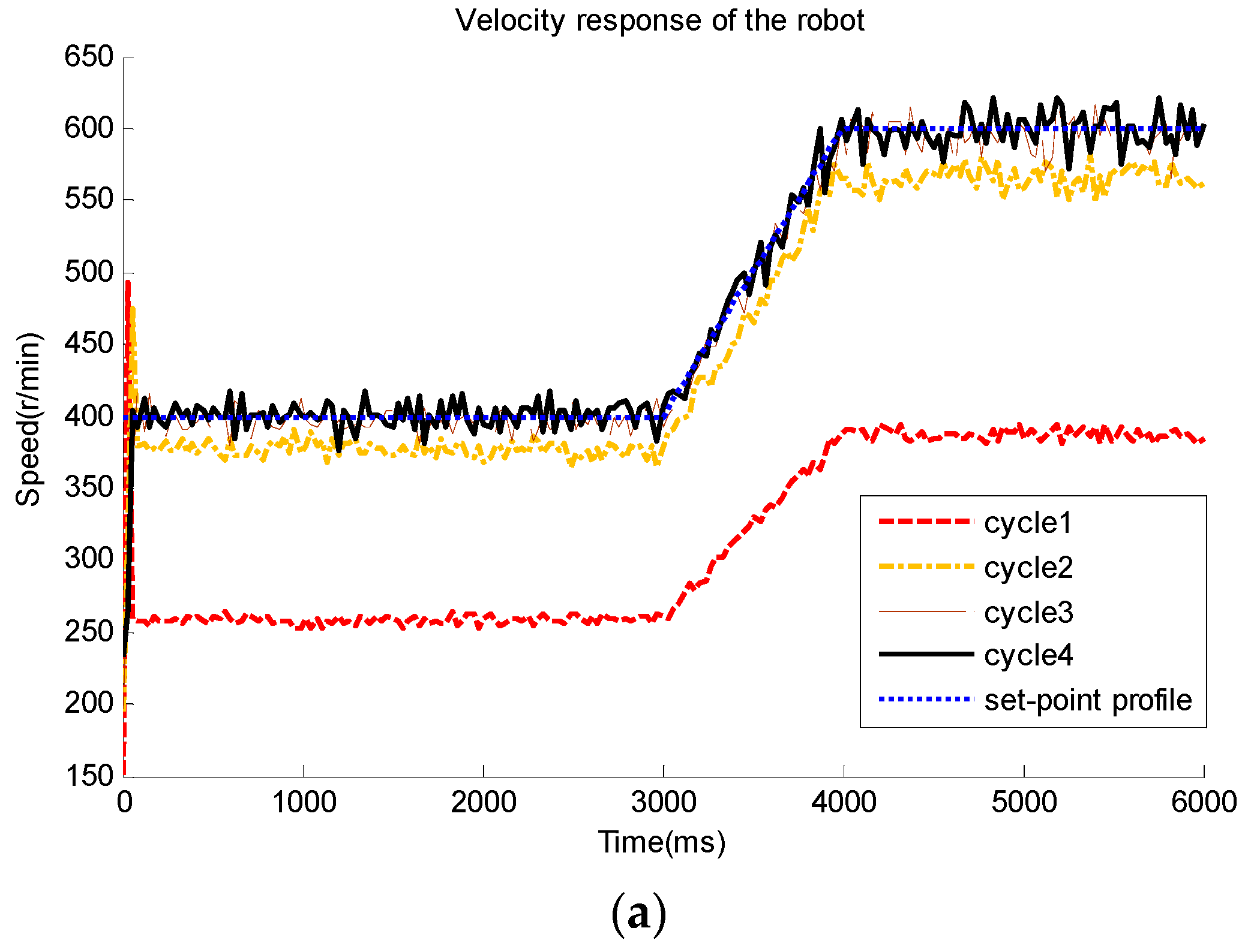 Fractalfract 07 00624 g006a