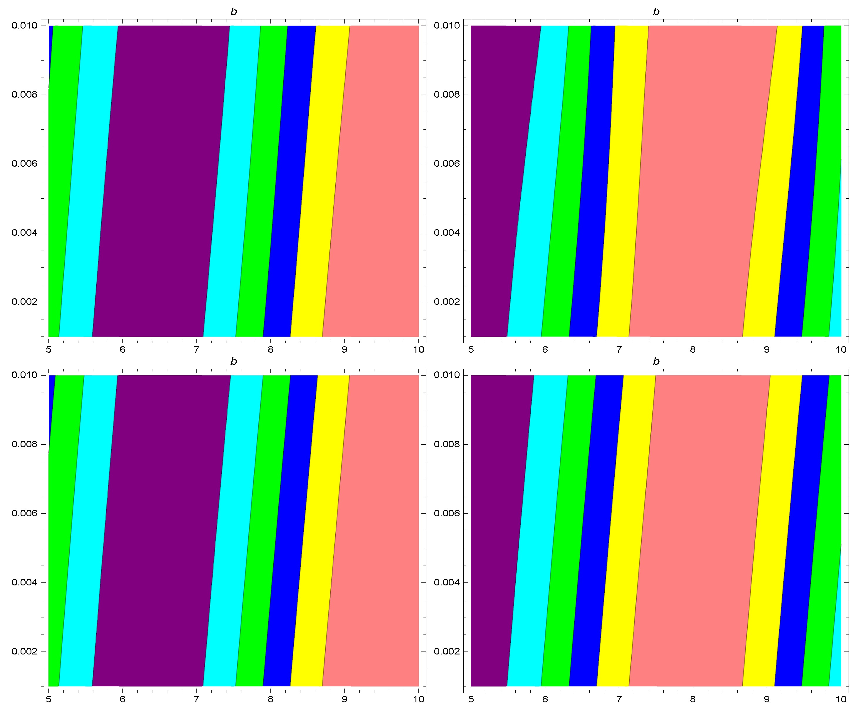 Fractalfract 07 00625 g008