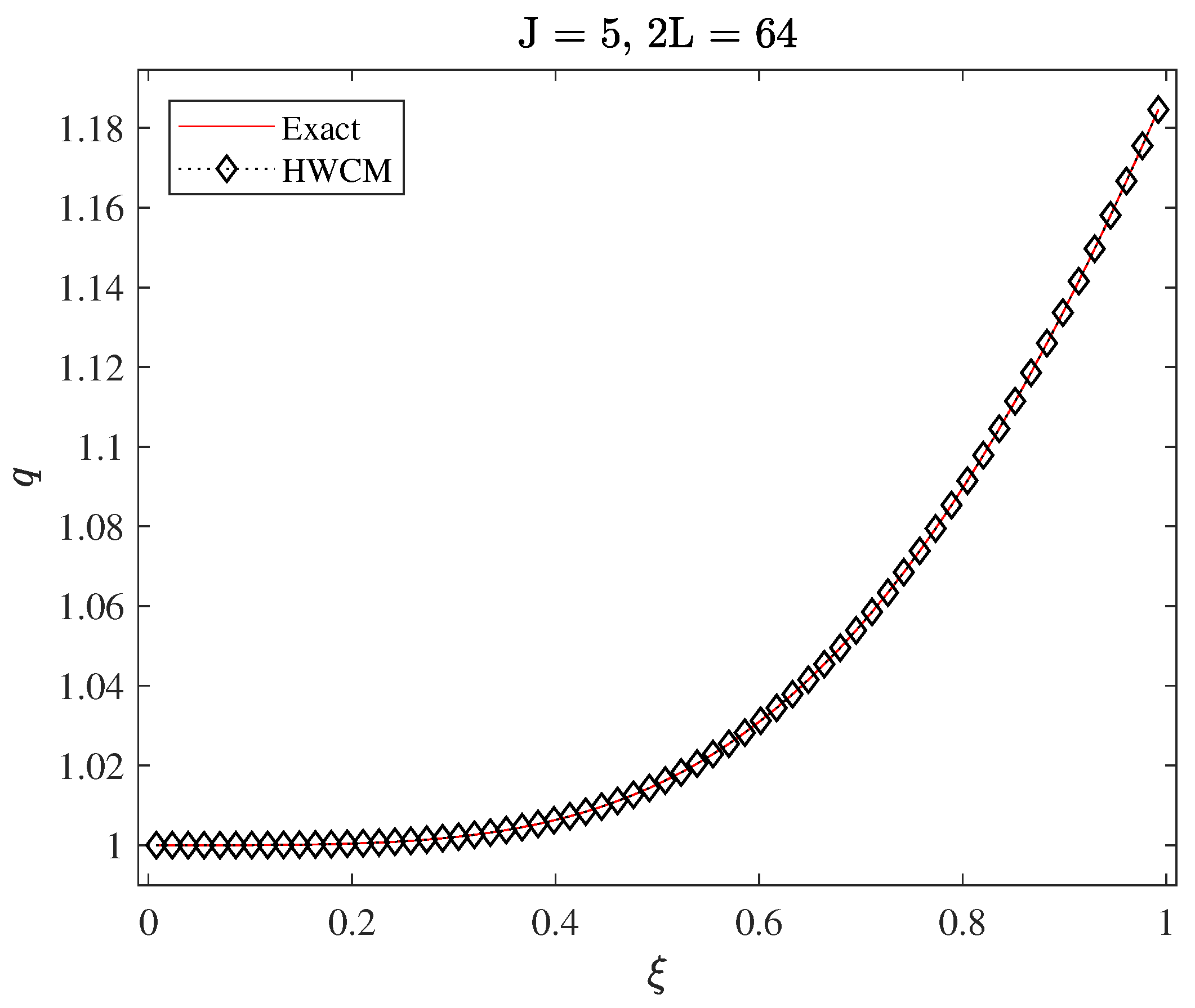 Fractalfract 07 00628 g001