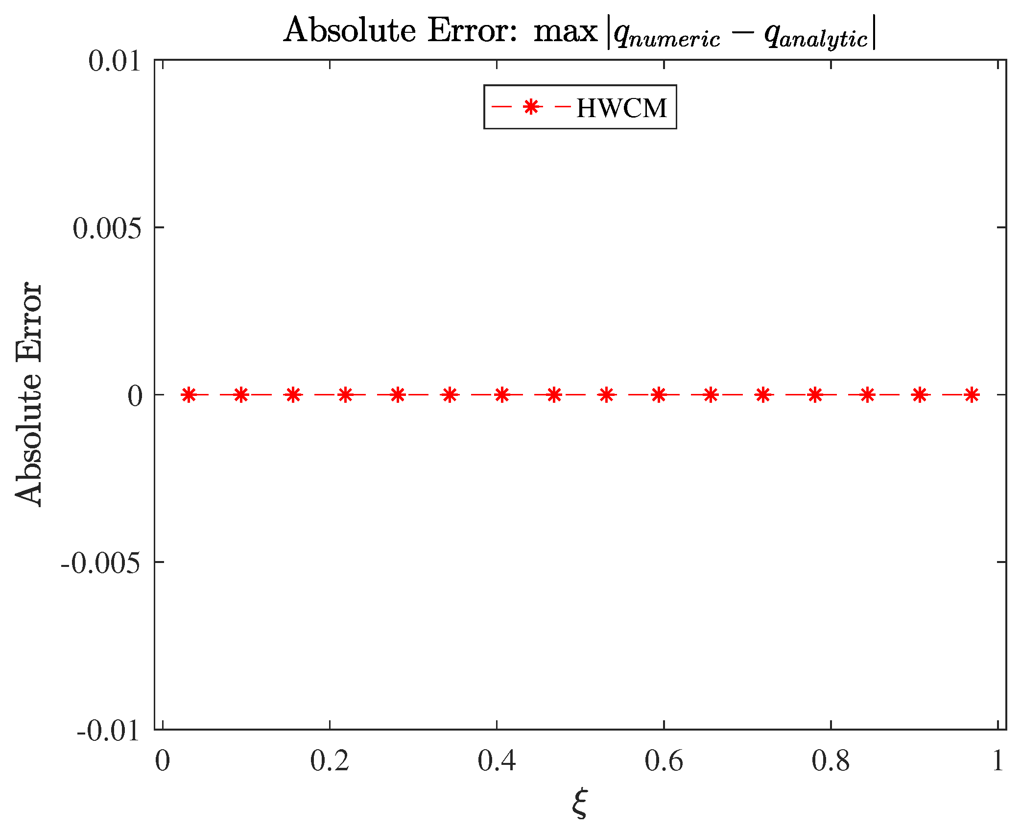 Fractalfract 07 00628 g006